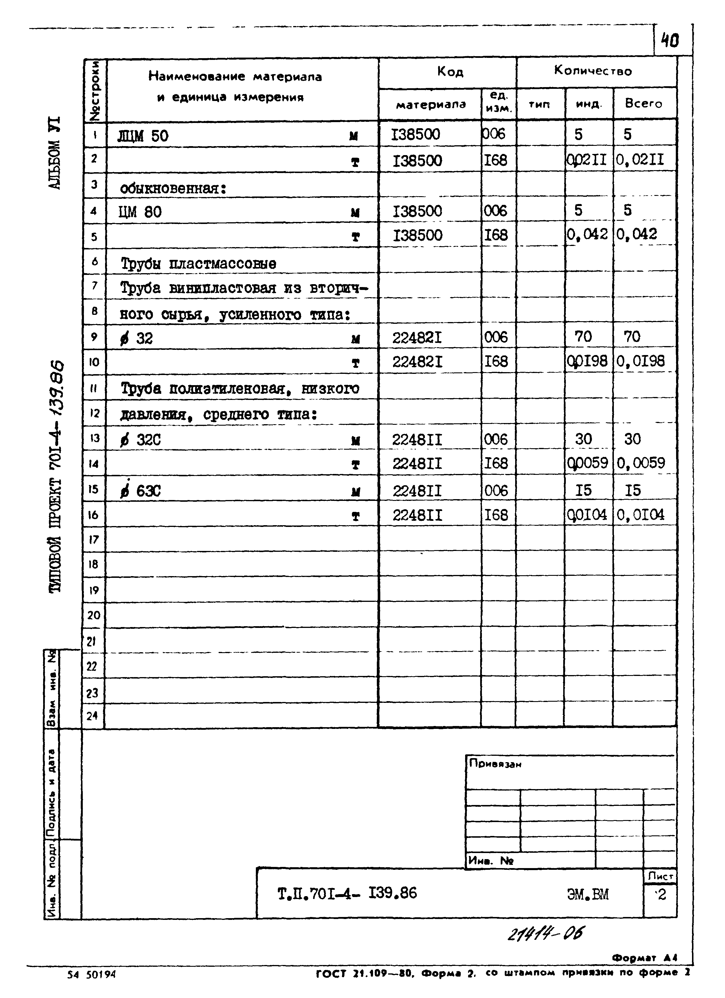 Типовой проект 701-4-139.86