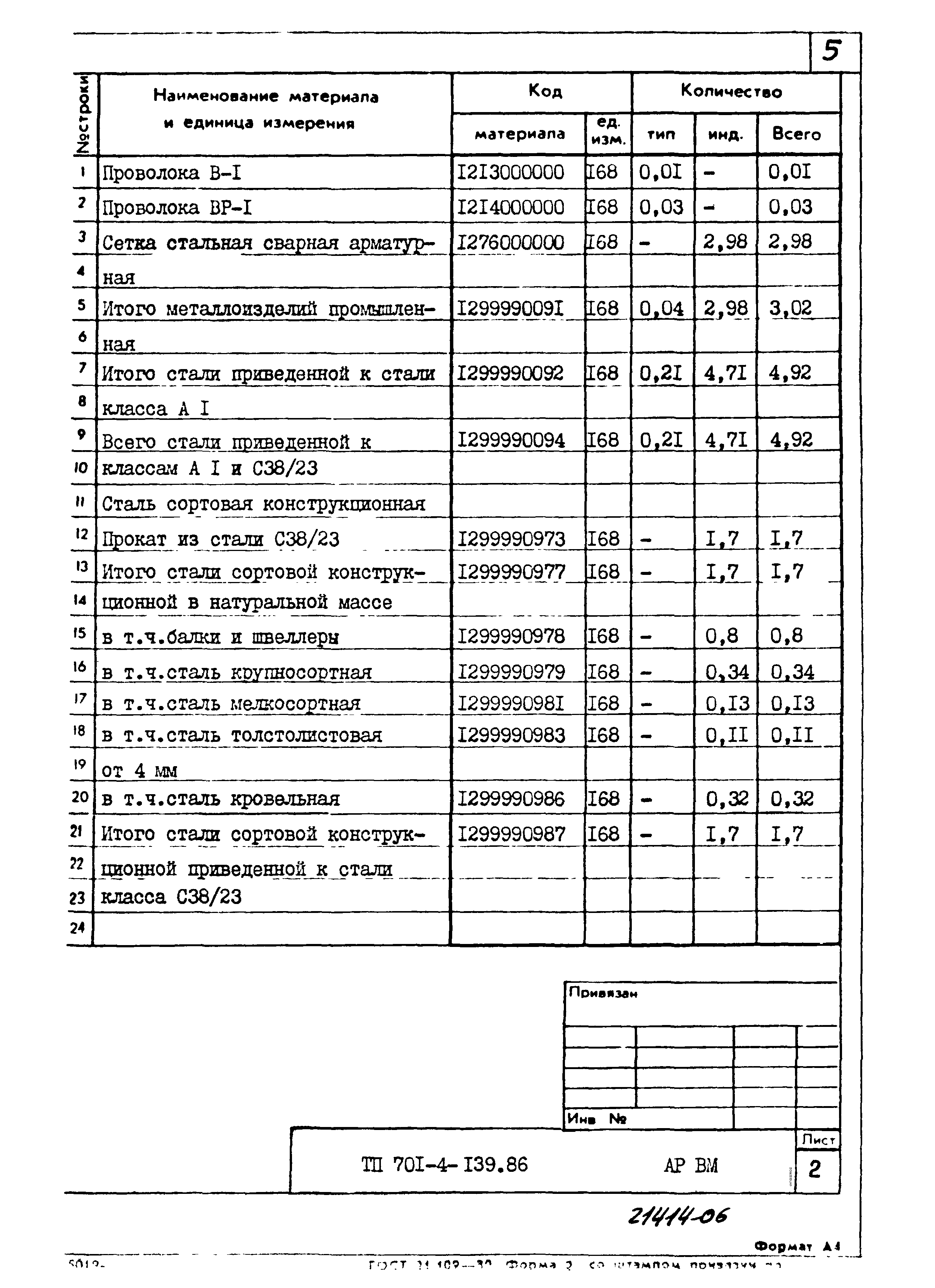 Типовой проект 701-4-139.86