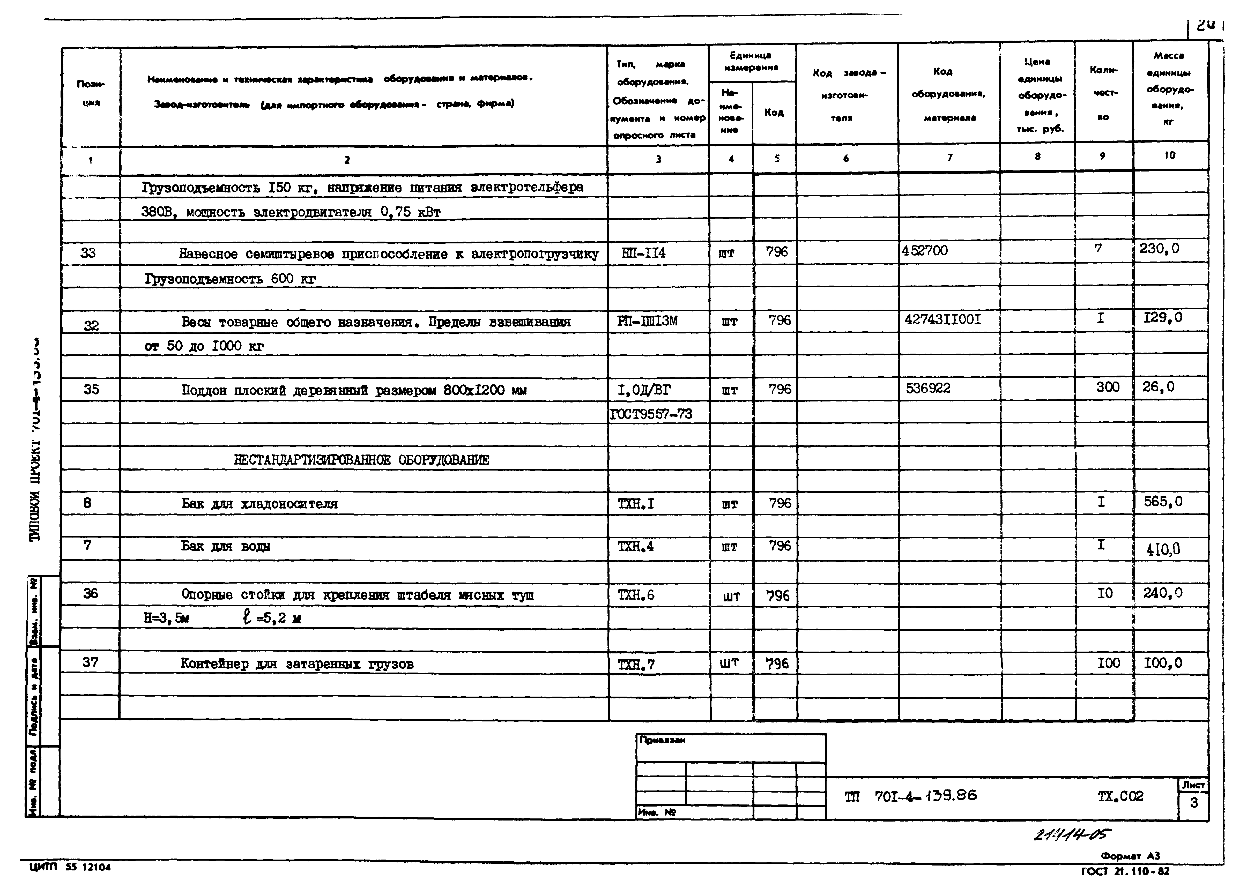 Типовой проект 701-4-139.86