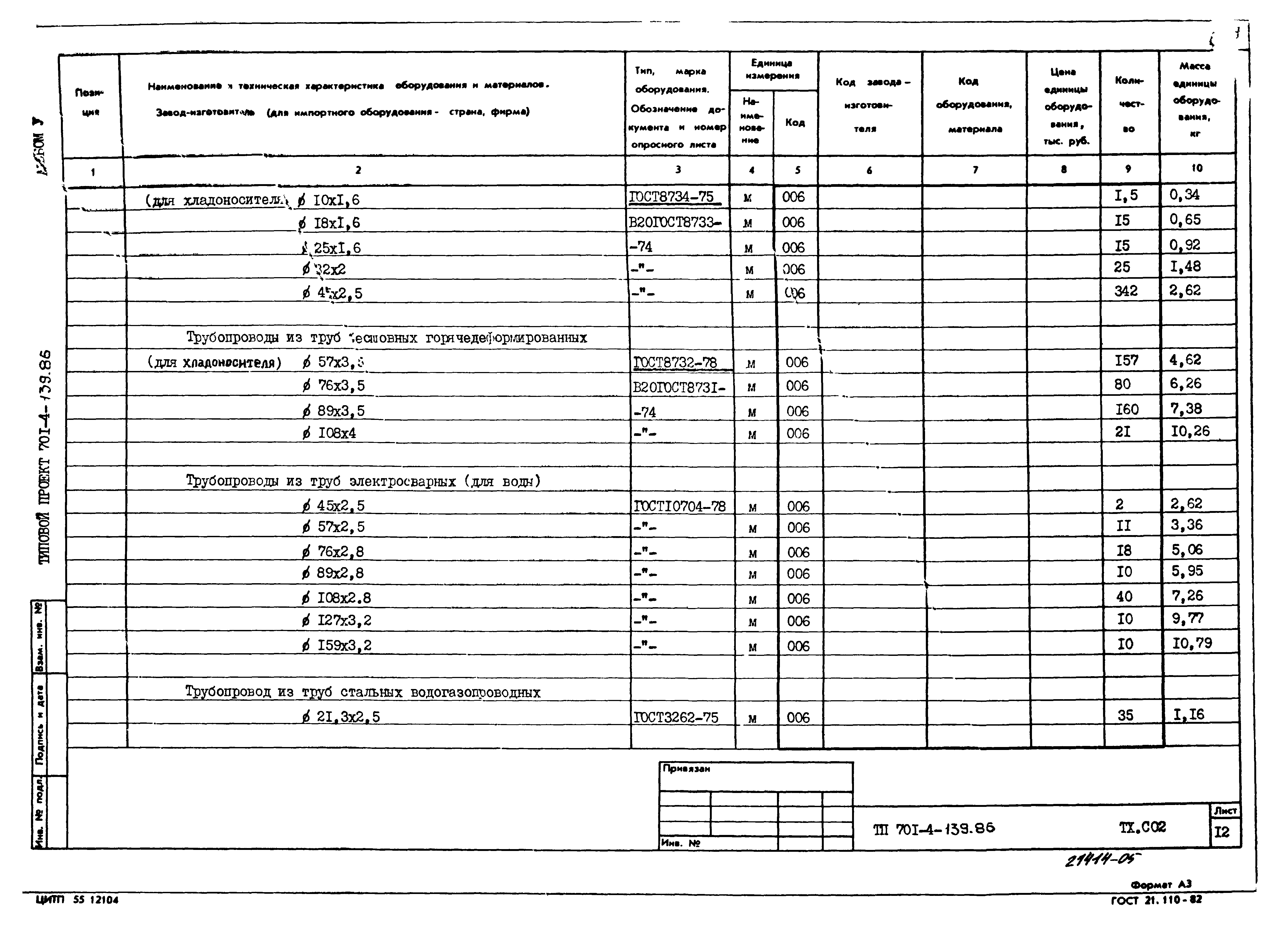 Типовой проект 701-4-139.86