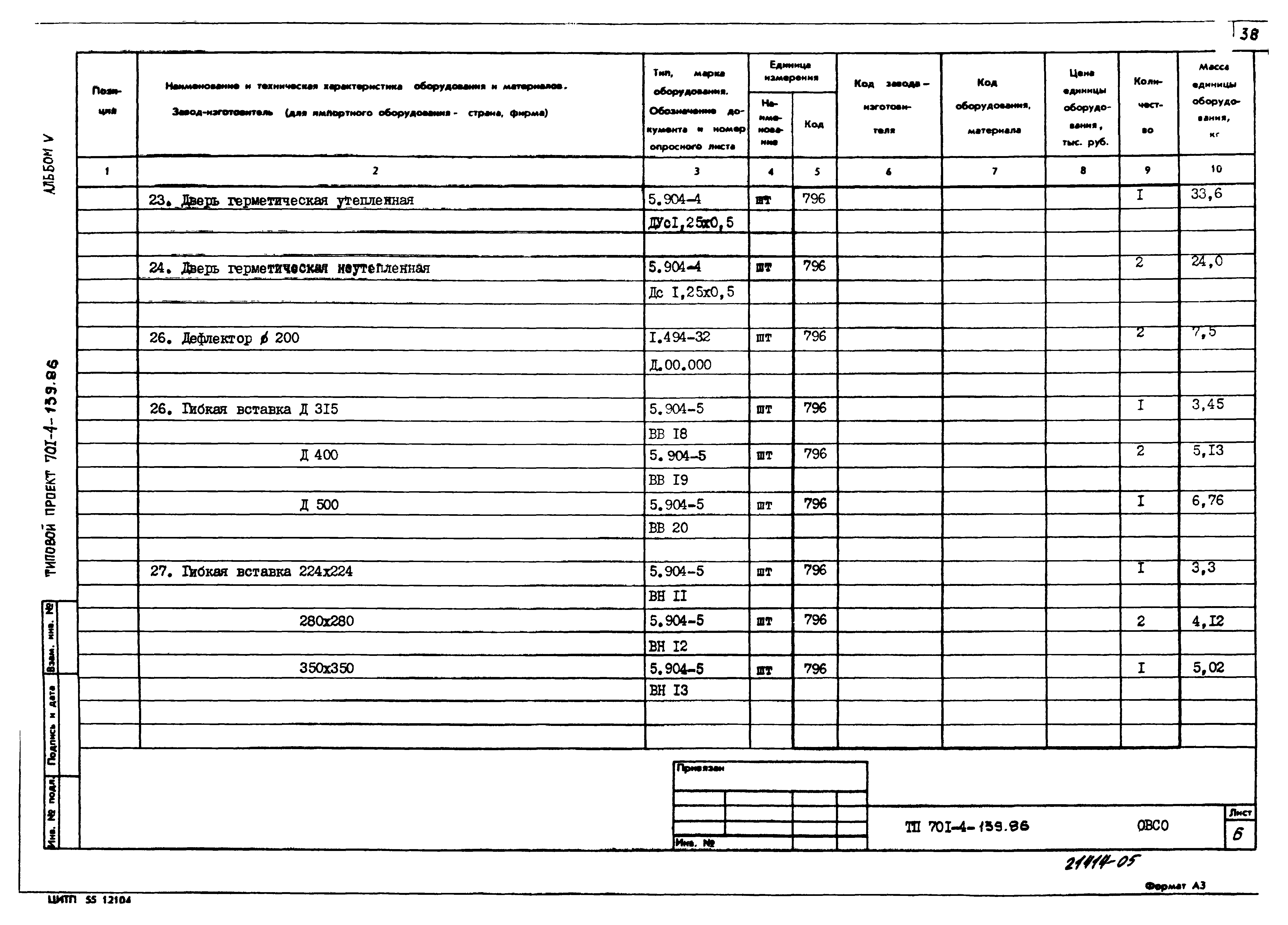 Типовой проект 701-4-139.86