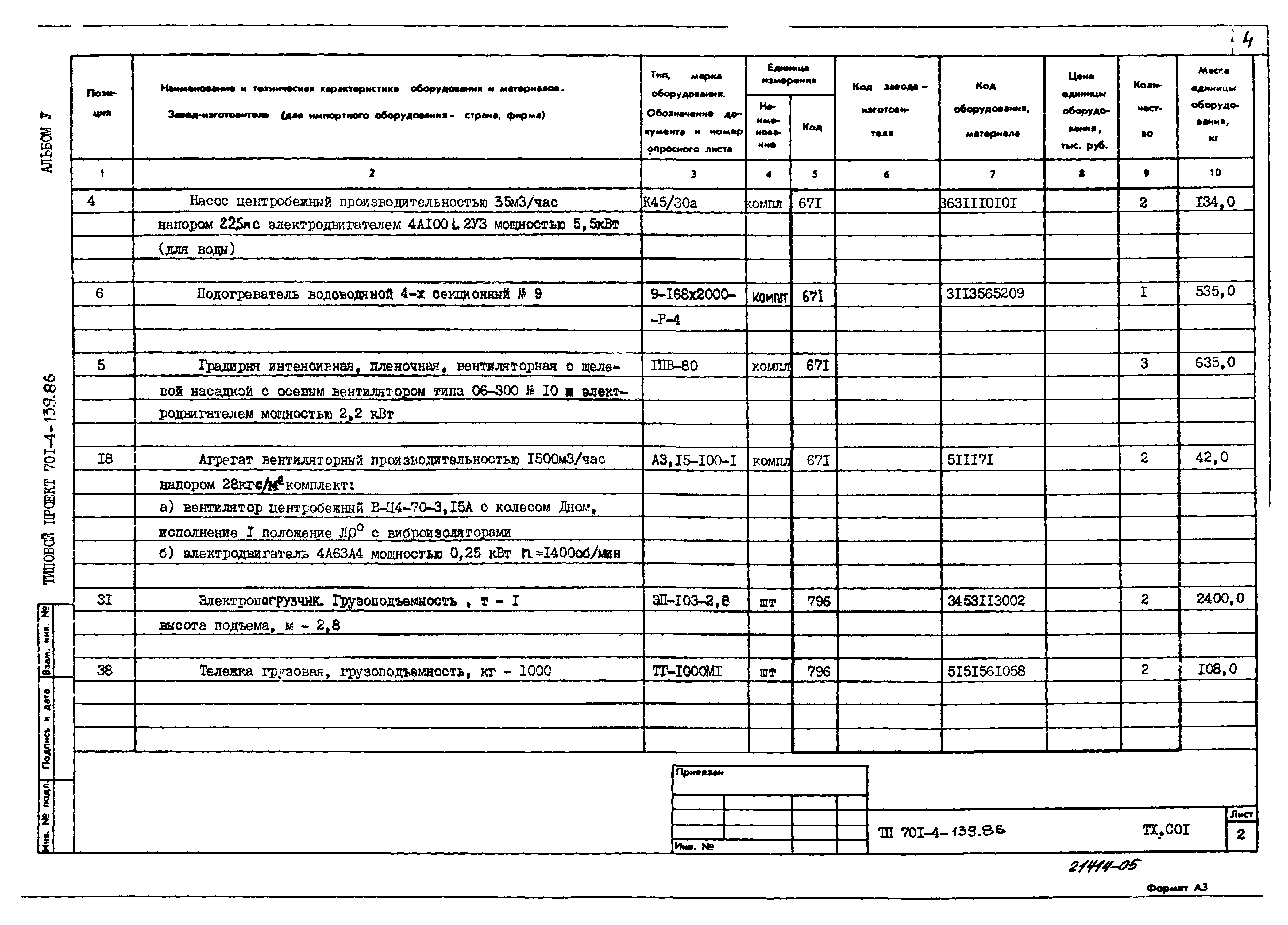 Типовой проект 701-4-139.86