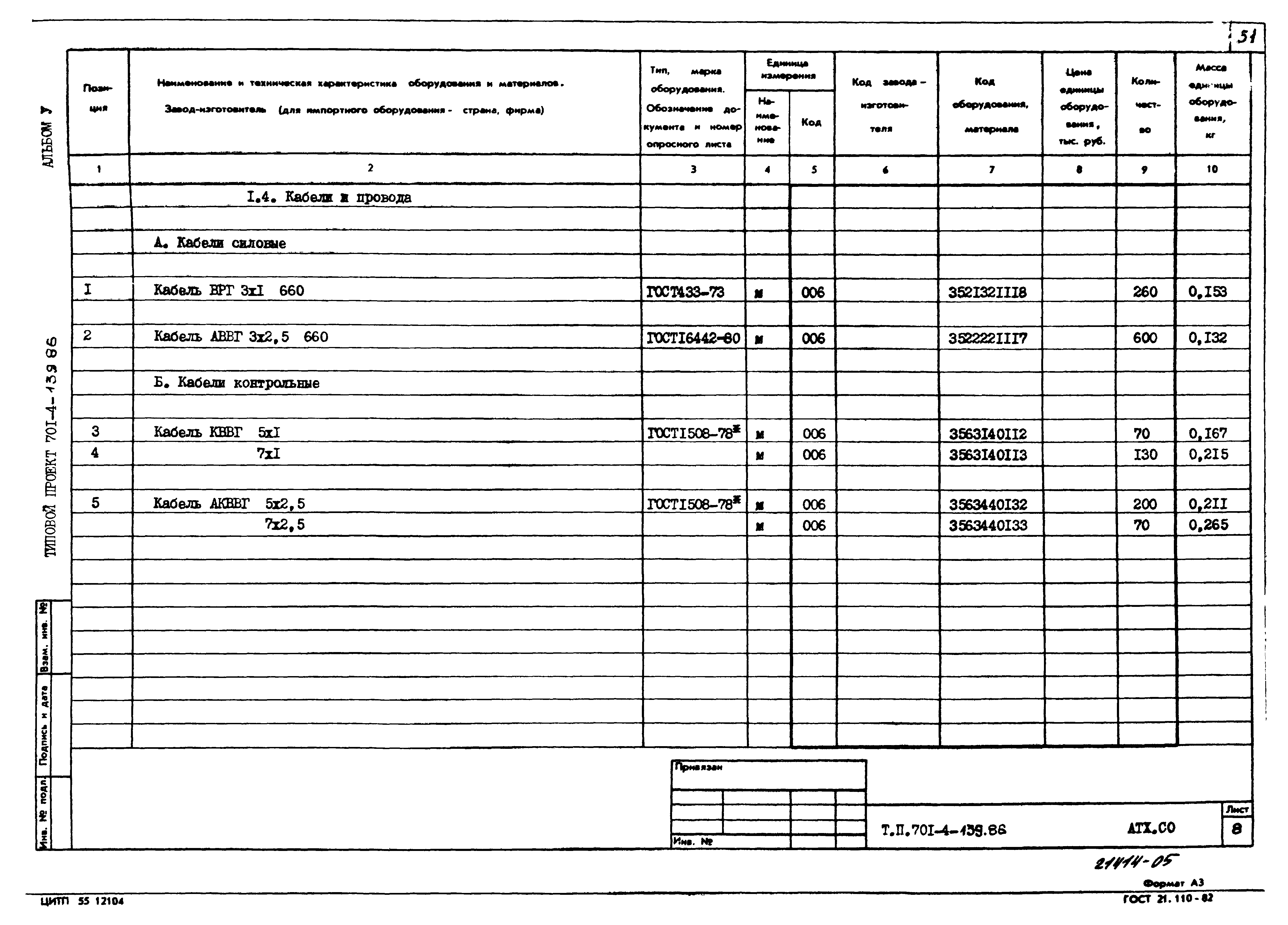 Типовой проект 701-4-139.86