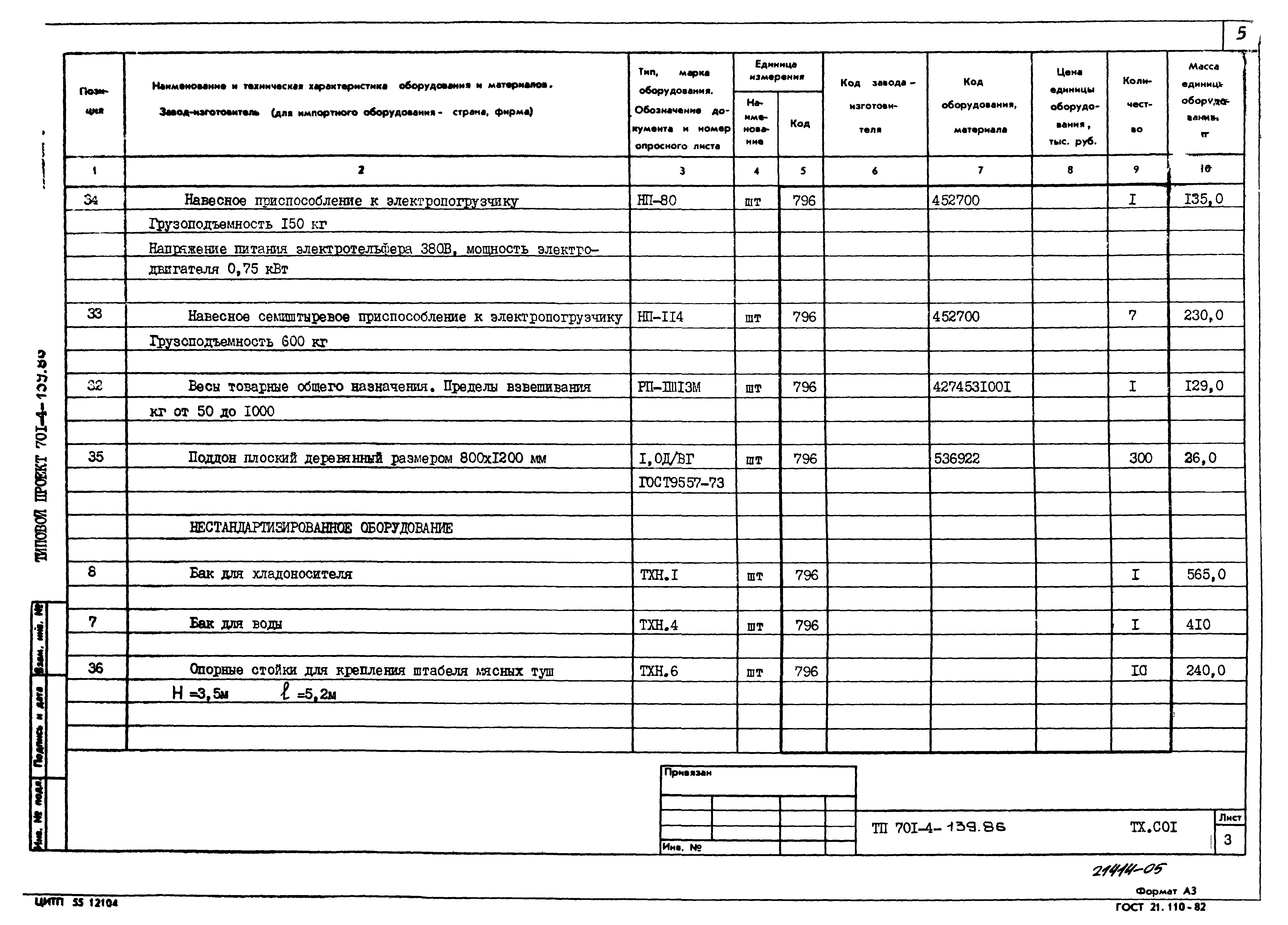 Типовой проект 701-4-139.86