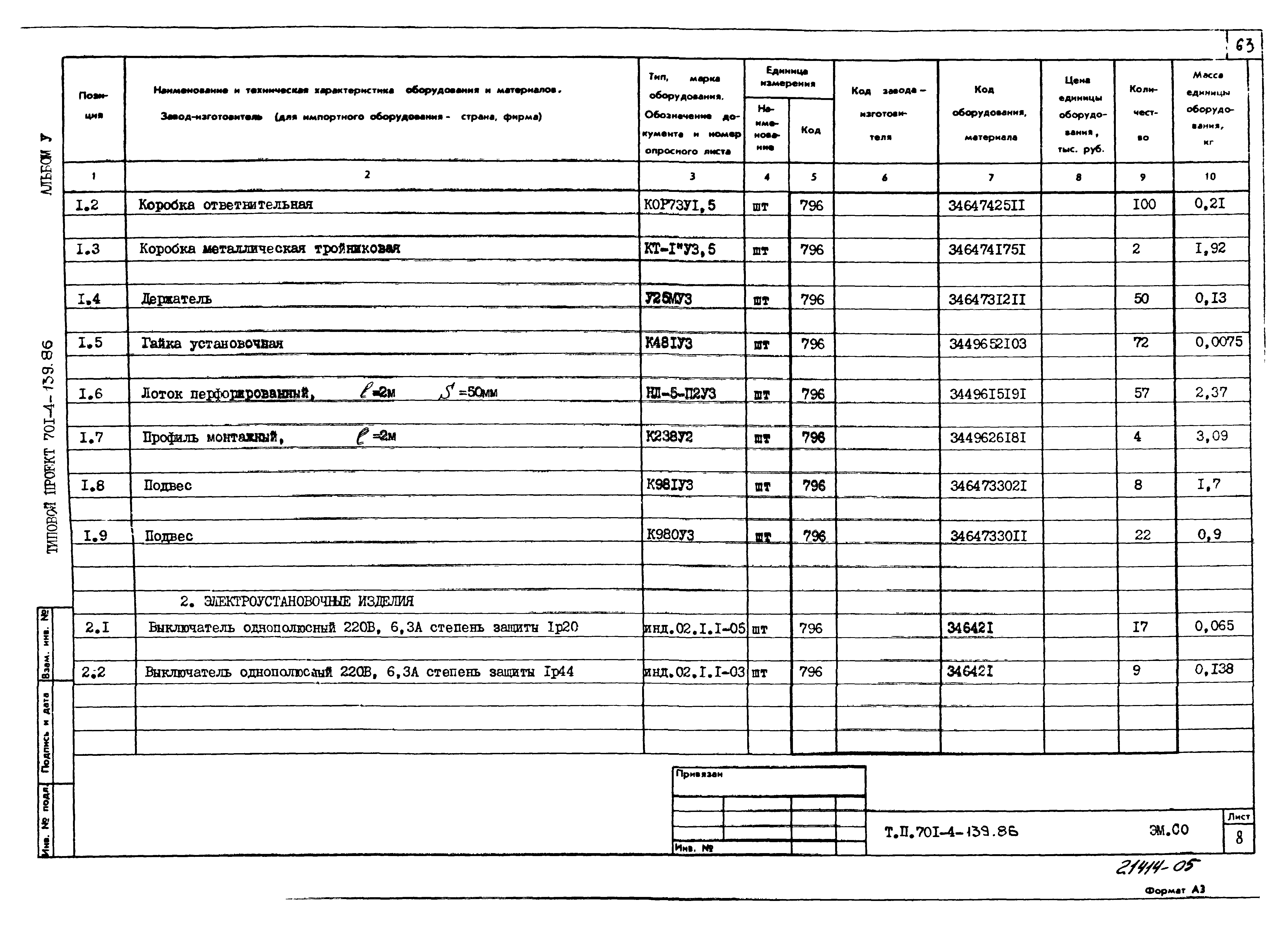 Типовой проект 701-4-139.86