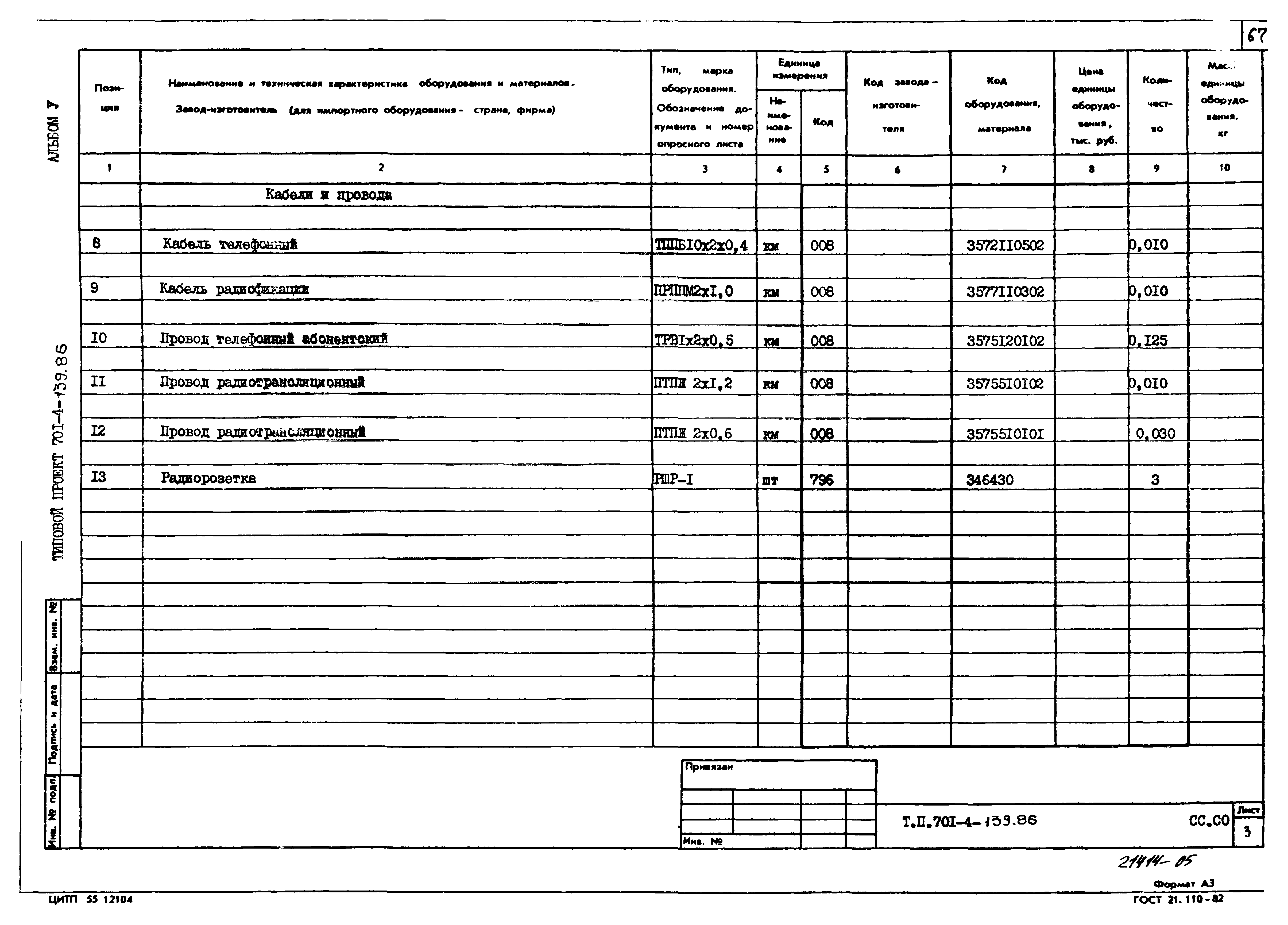 Типовой проект 701-4-139.86