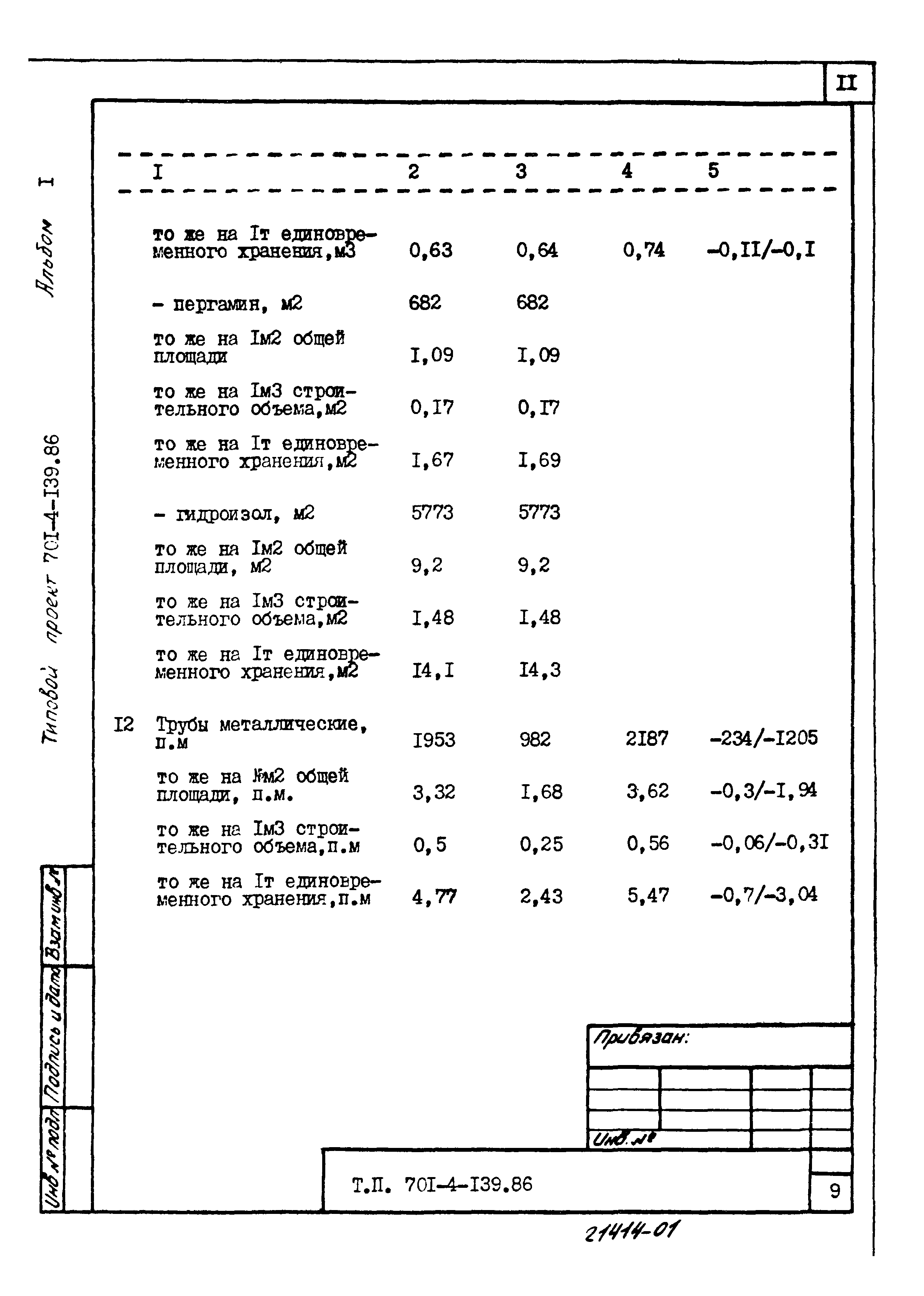 Типовой проект 701-4-139.86