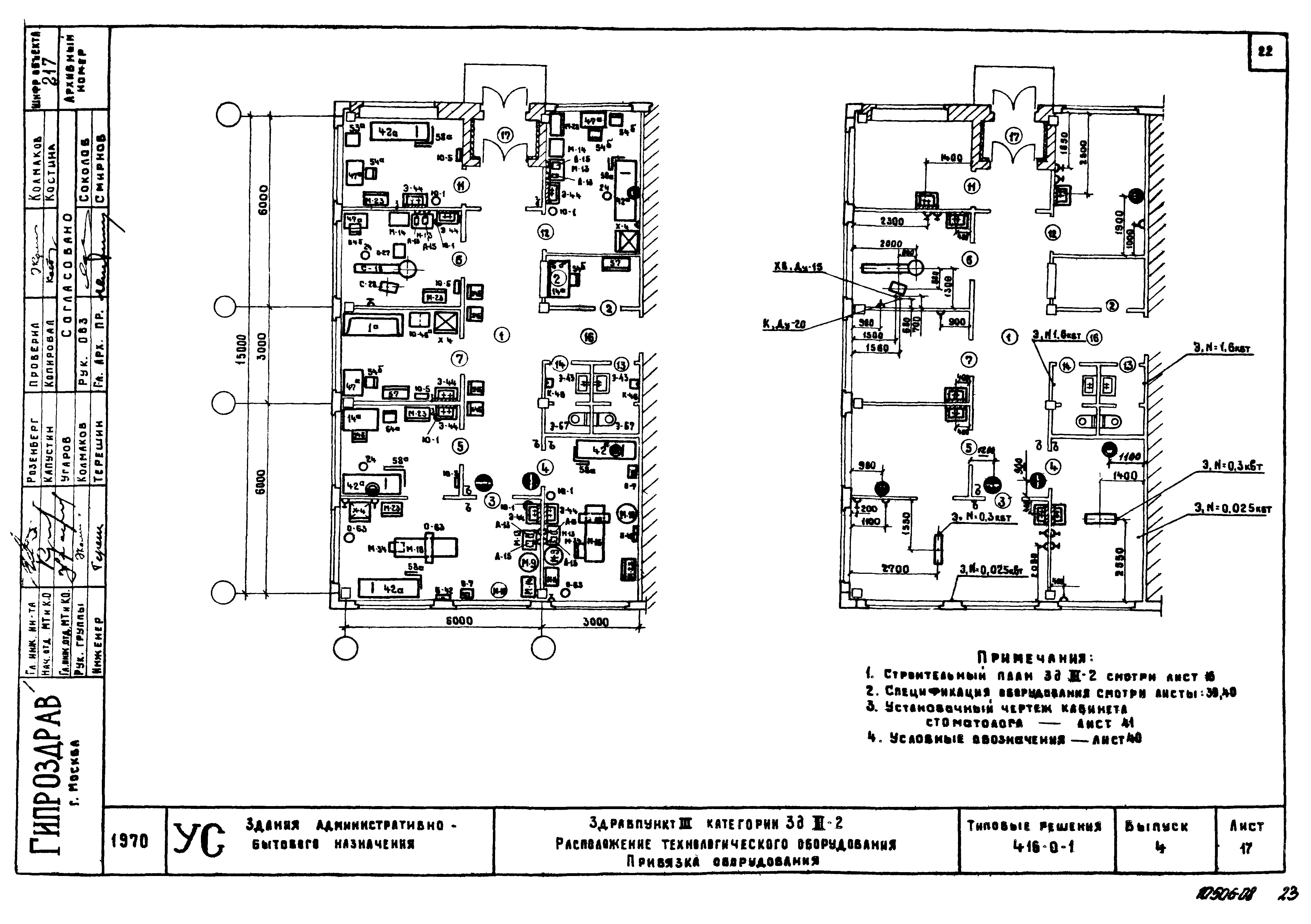 Серия 416-0-1