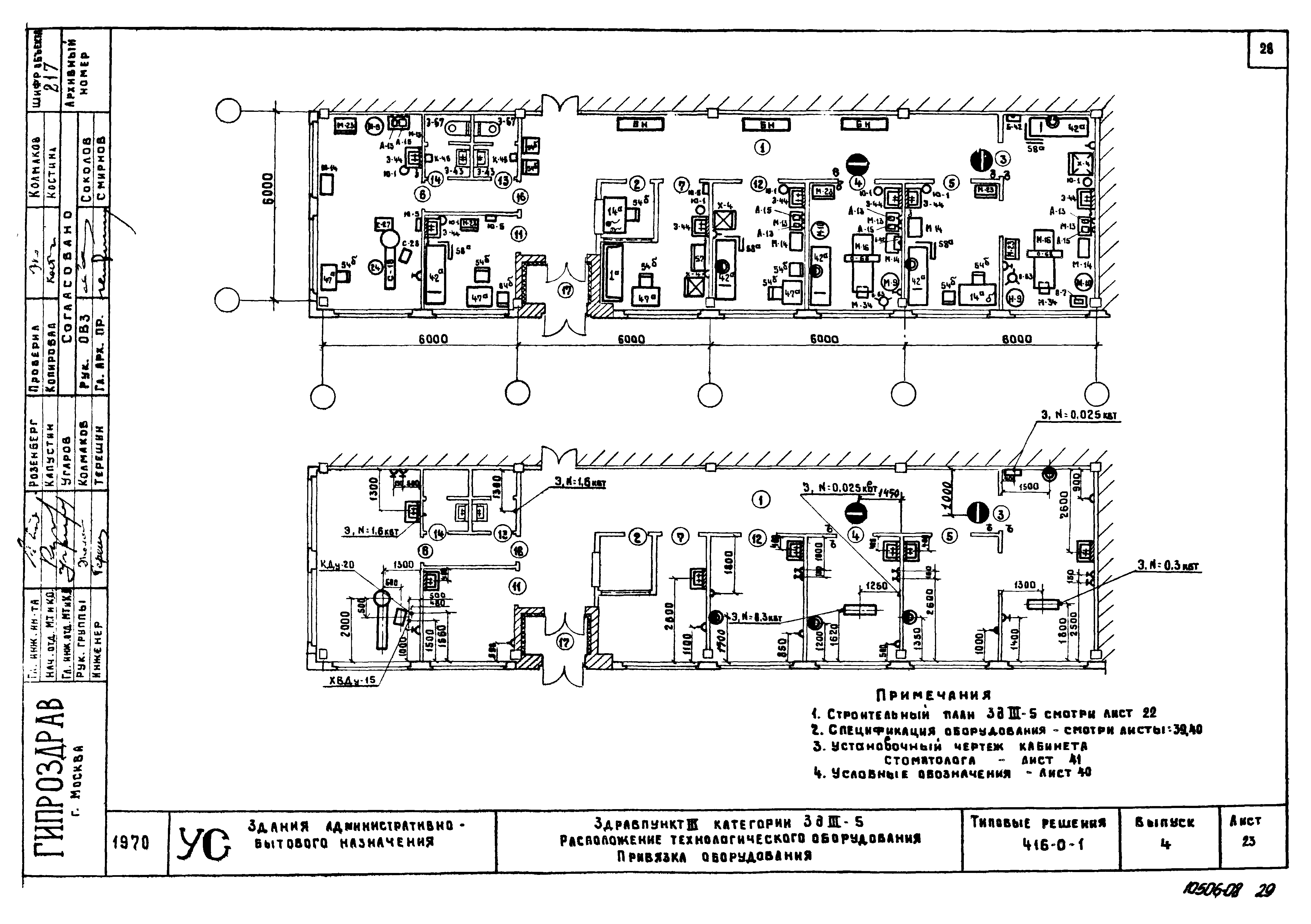 Серия 416-0-1