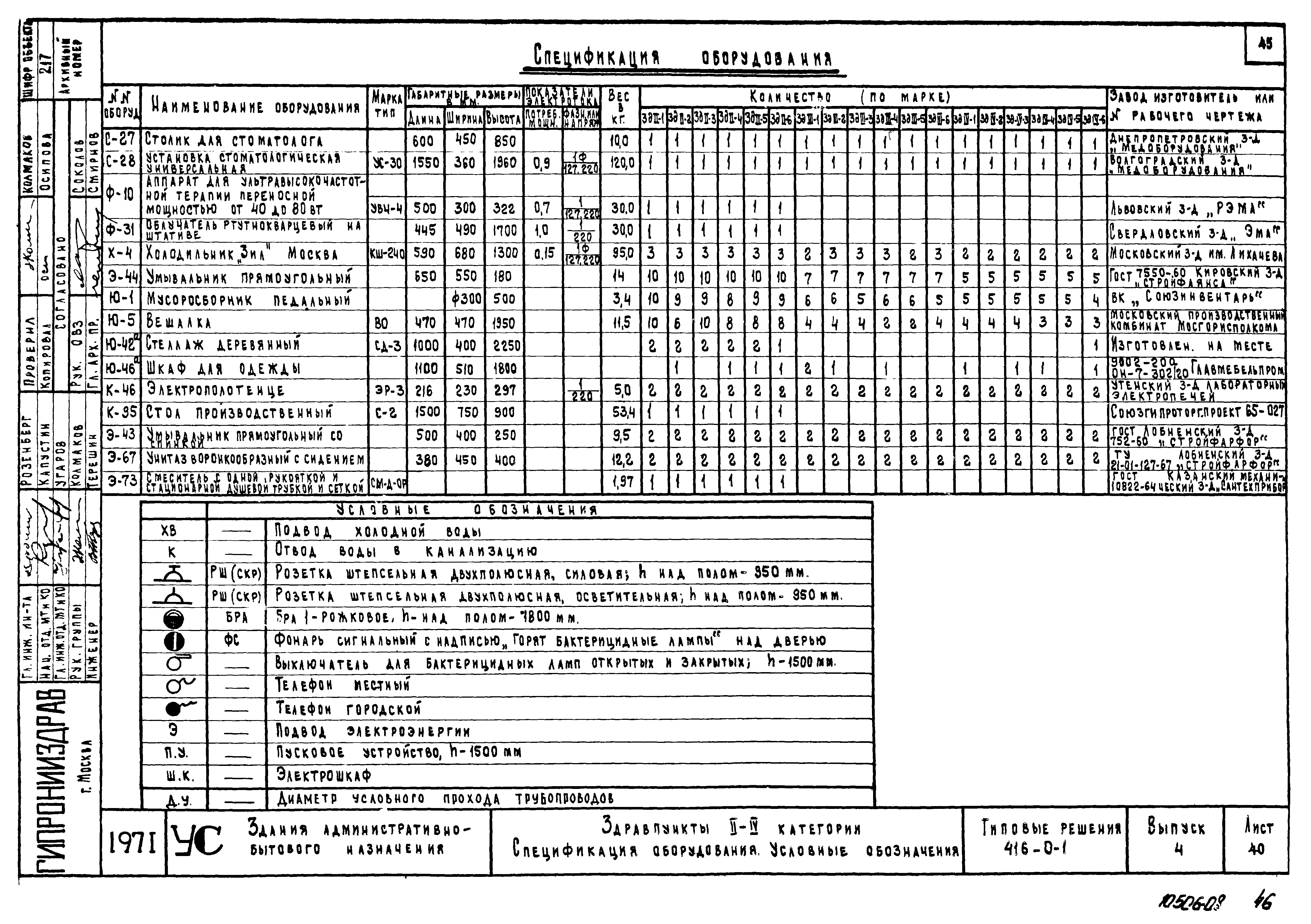 Серия 416-0-1