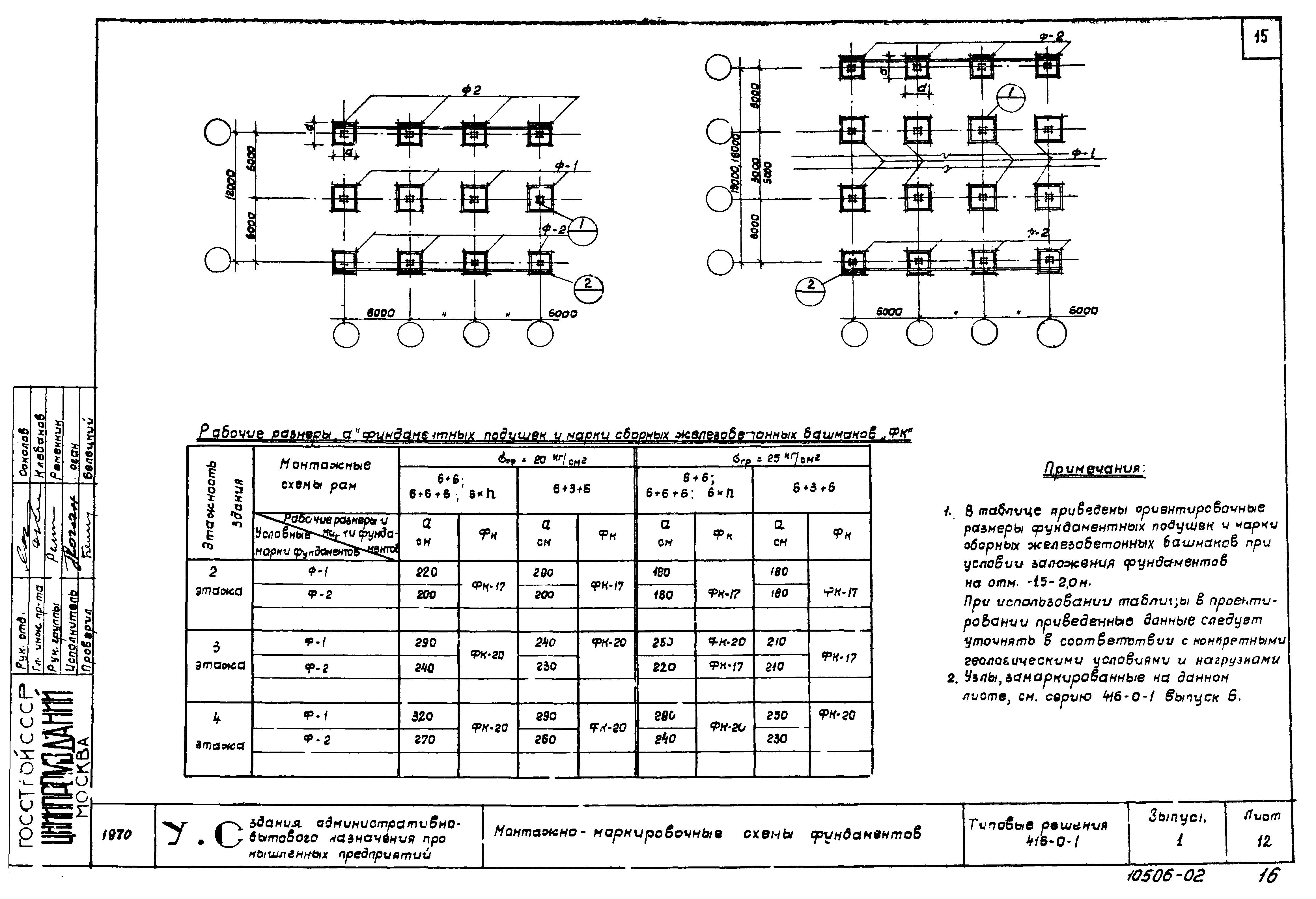 Серия 416-0-1