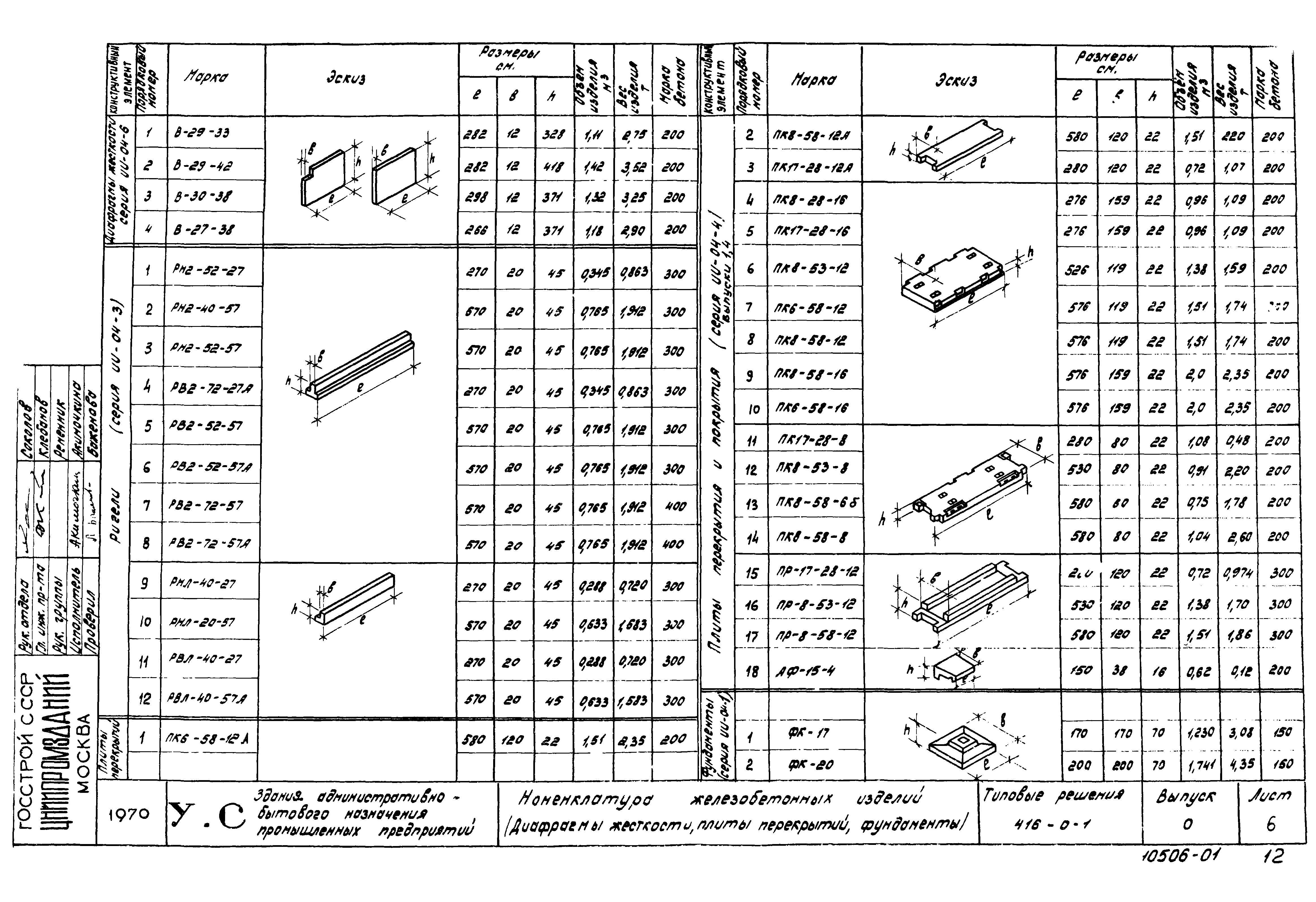 Серия 416-0-1