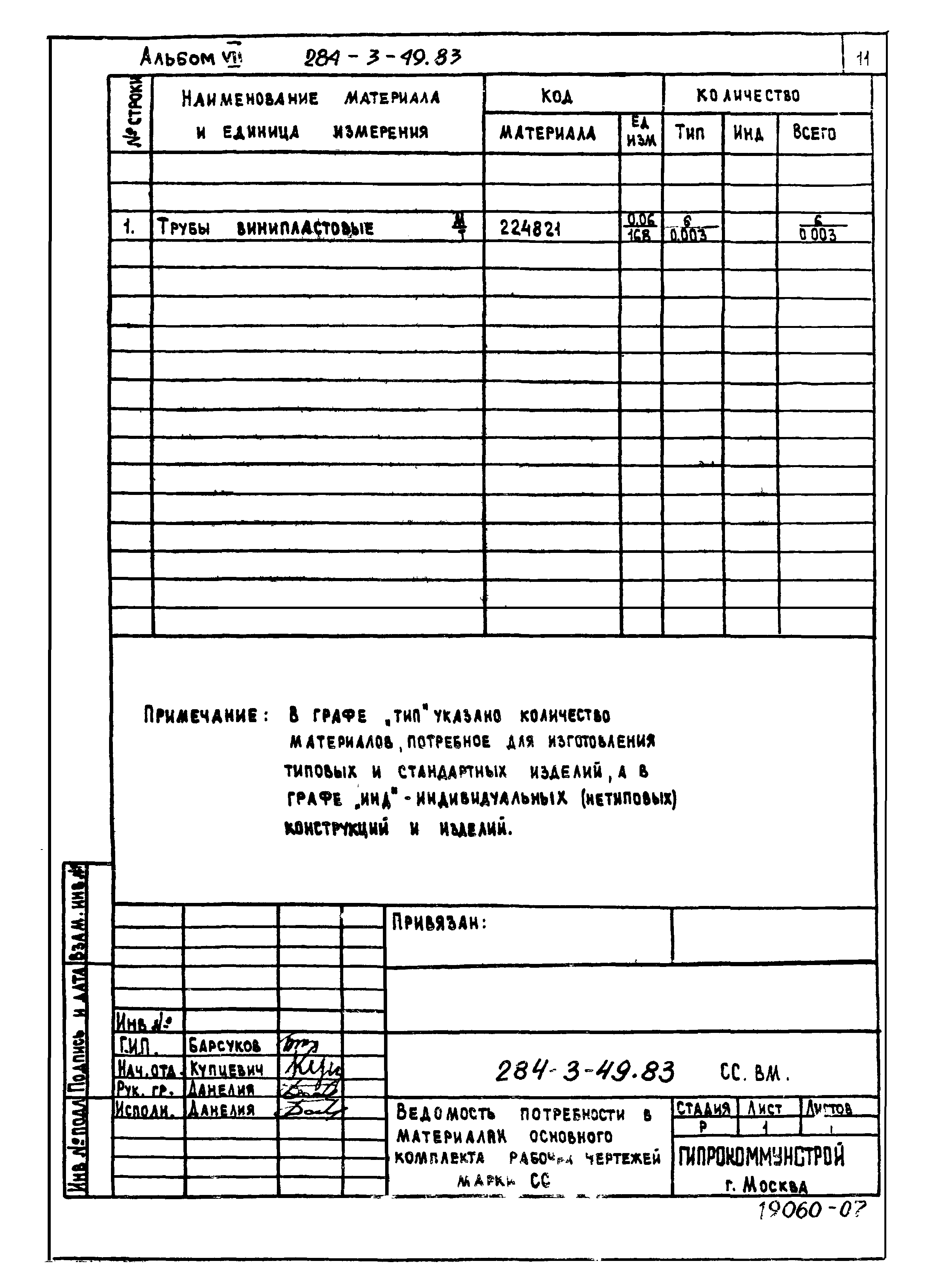 Типовой проект 284-3-49.83