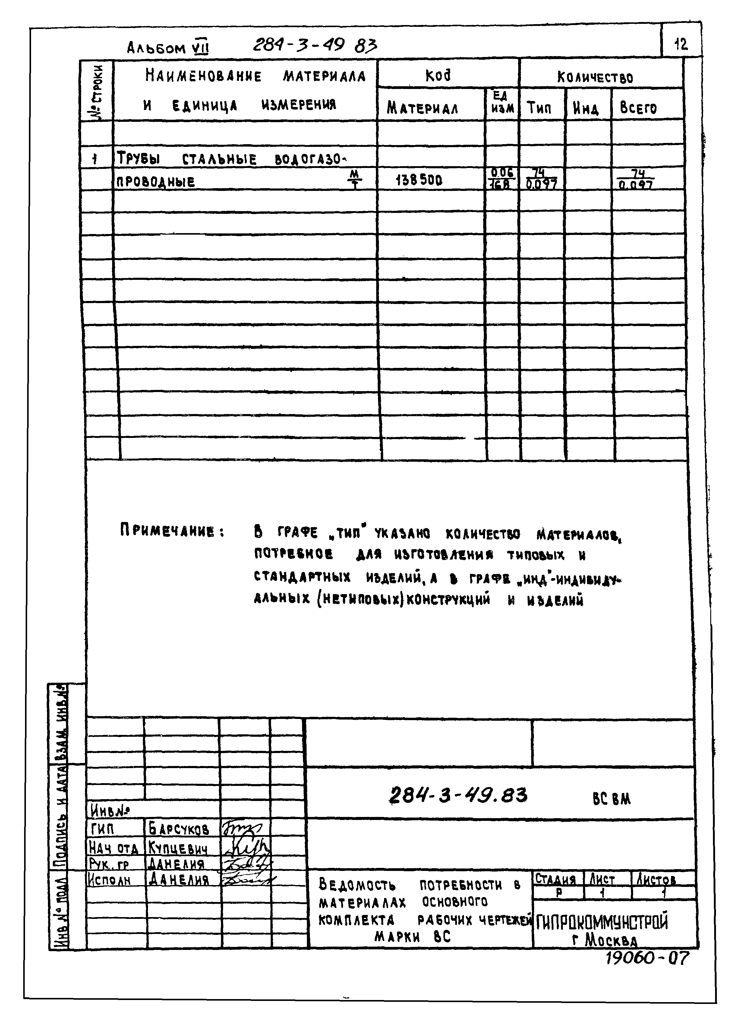 Типовой проект 284-3-49.83