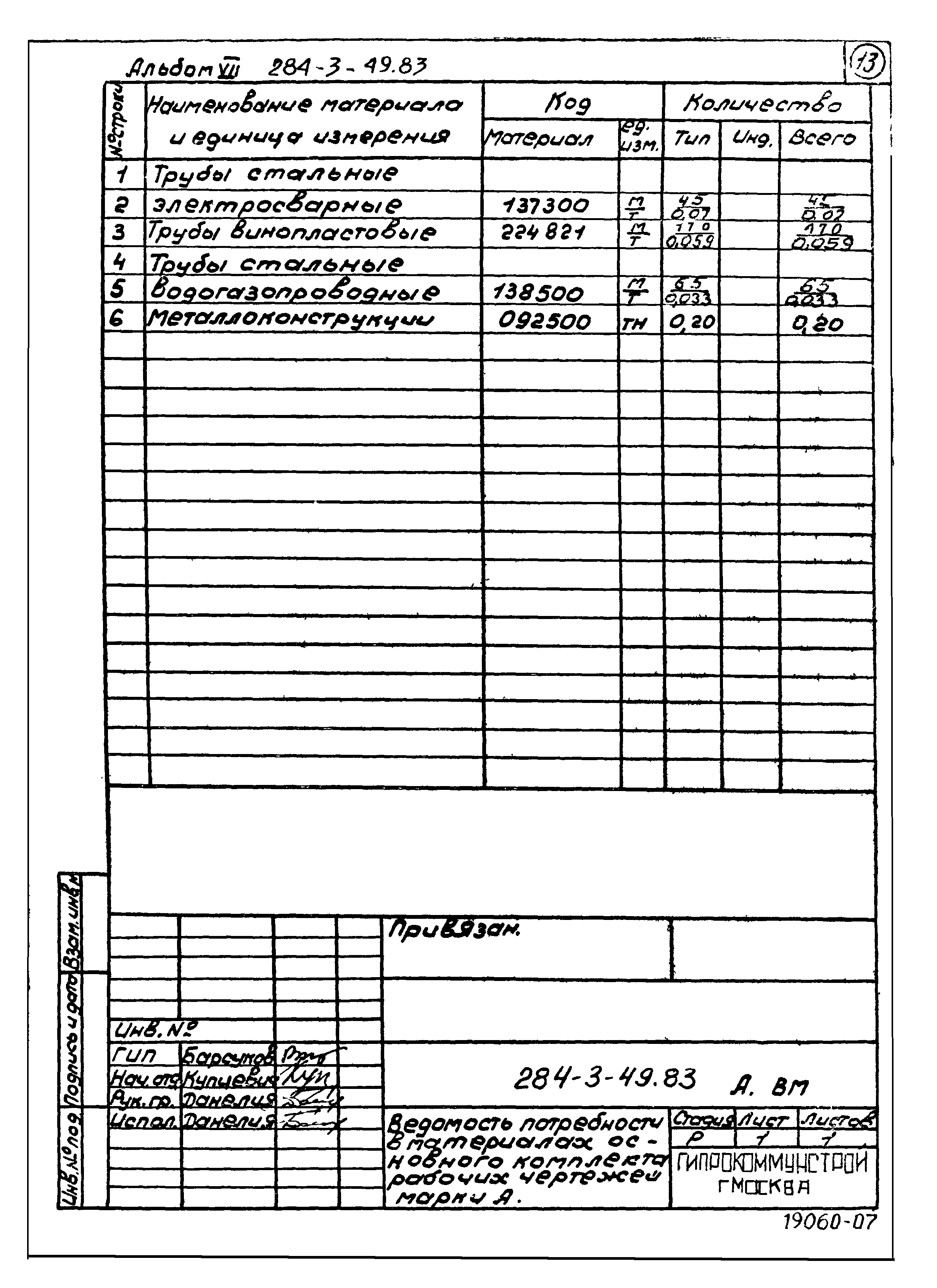 Типовой проект 284-3-49.83