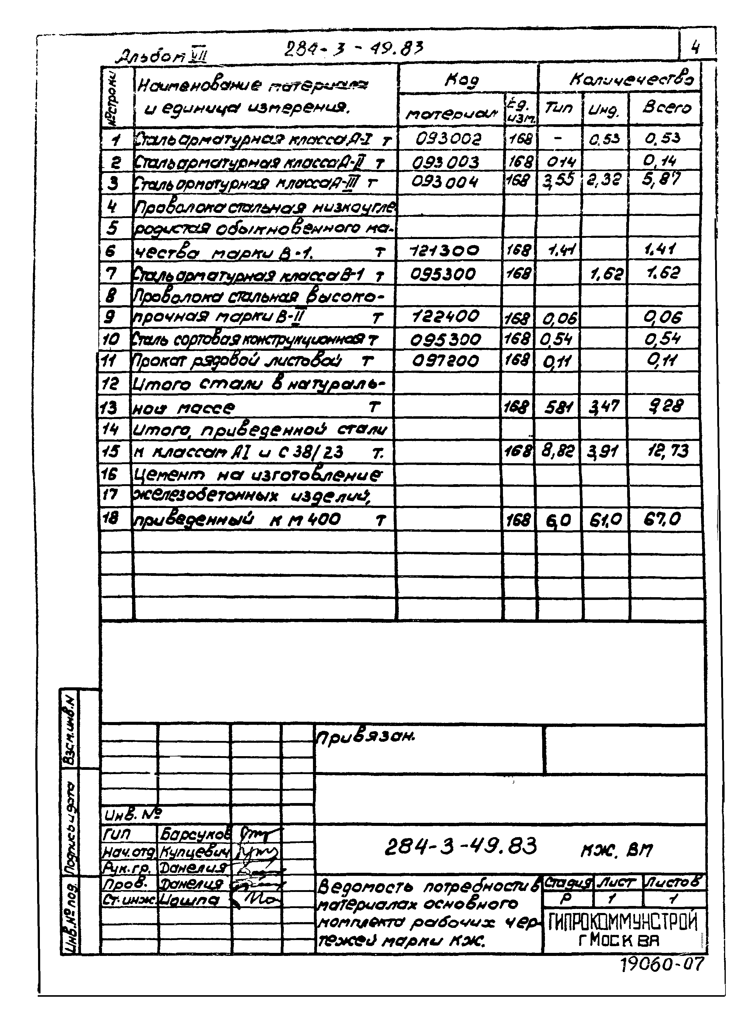 Типовой проект 284-3-49.83