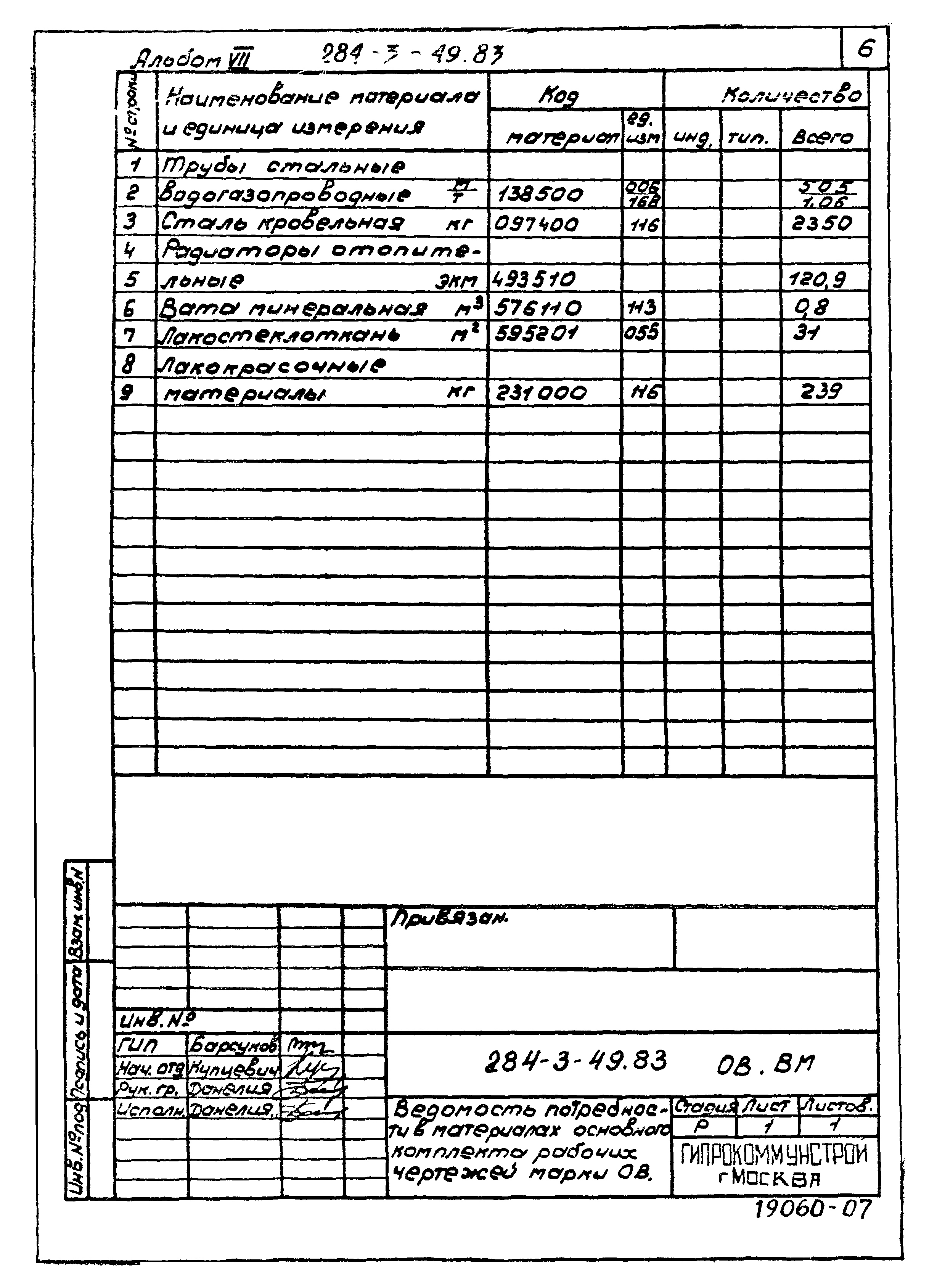 Типовой проект 284-3-49.83