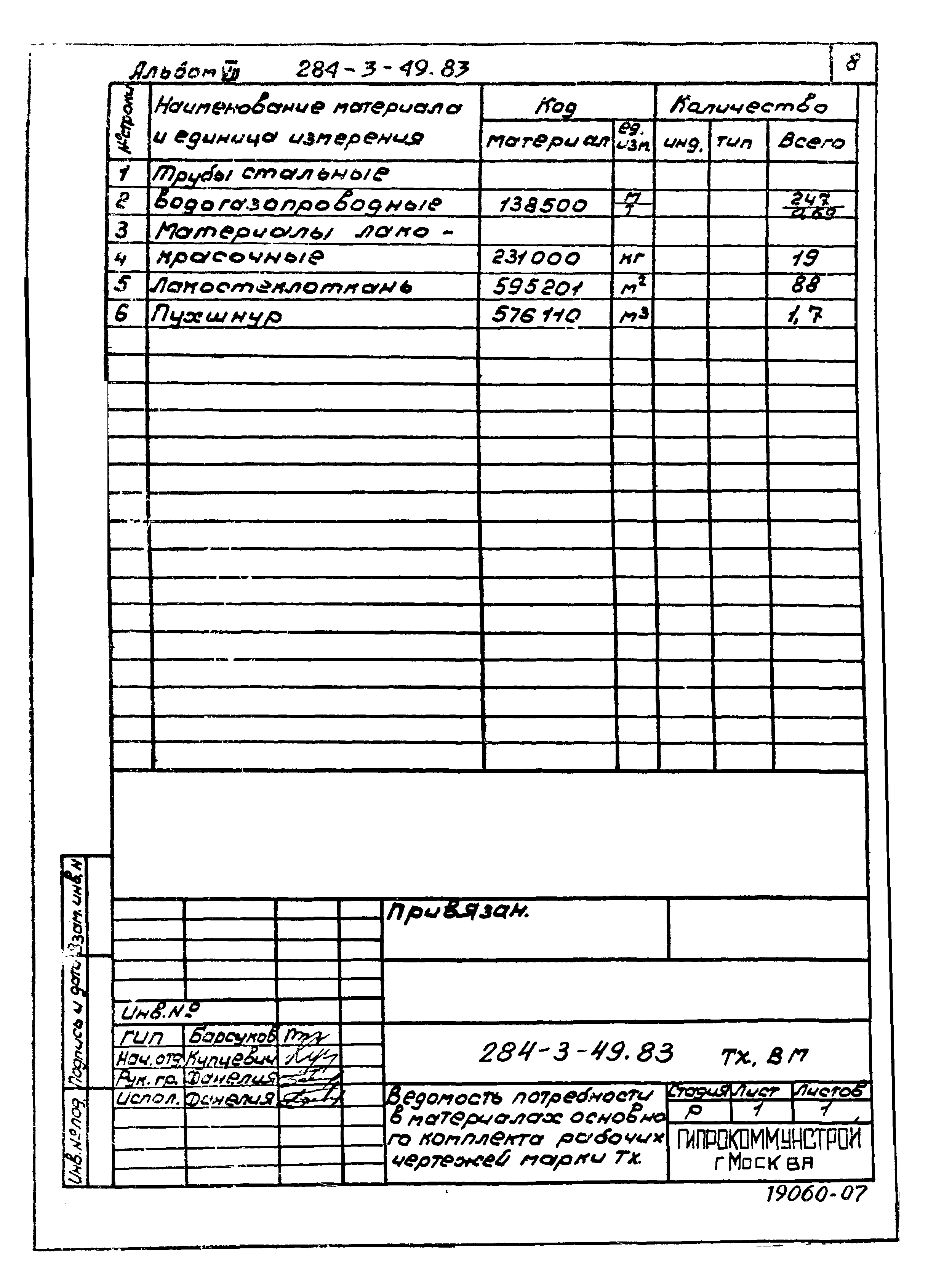 Типовой проект 284-3-49.83