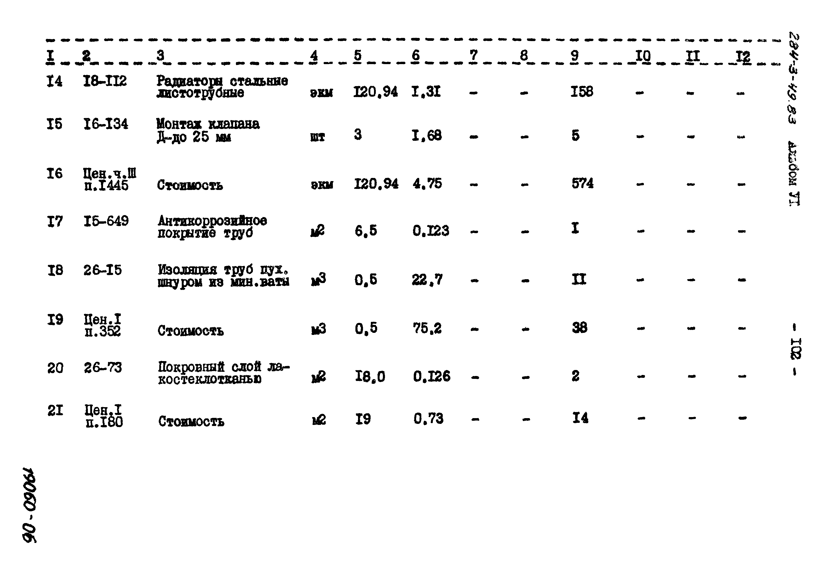 Типовой проект 284-3-49.83