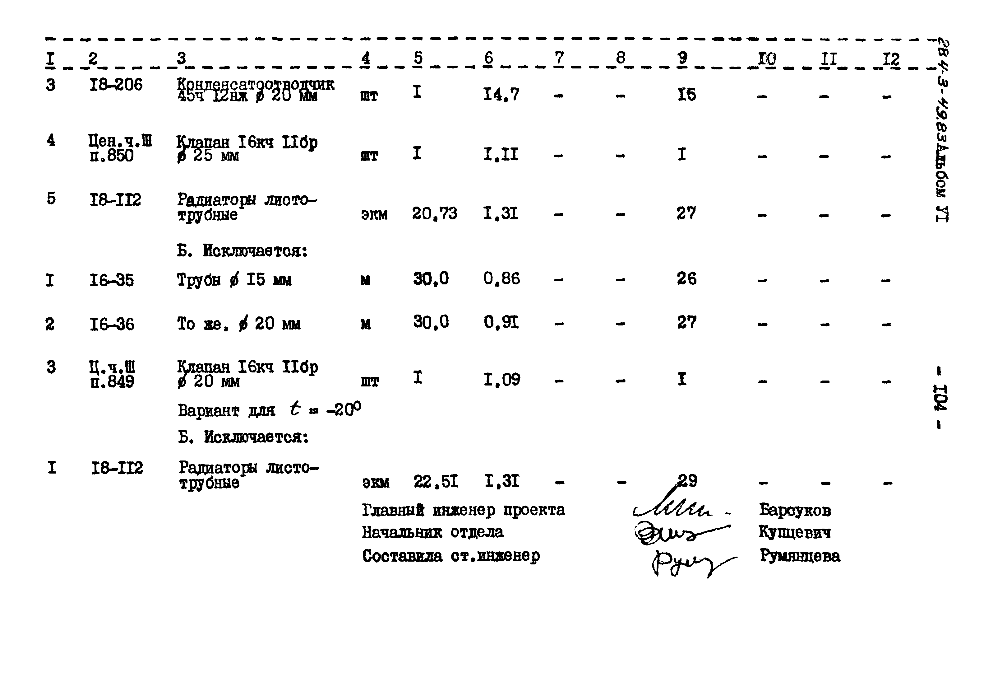 Типовой проект 284-3-49.83