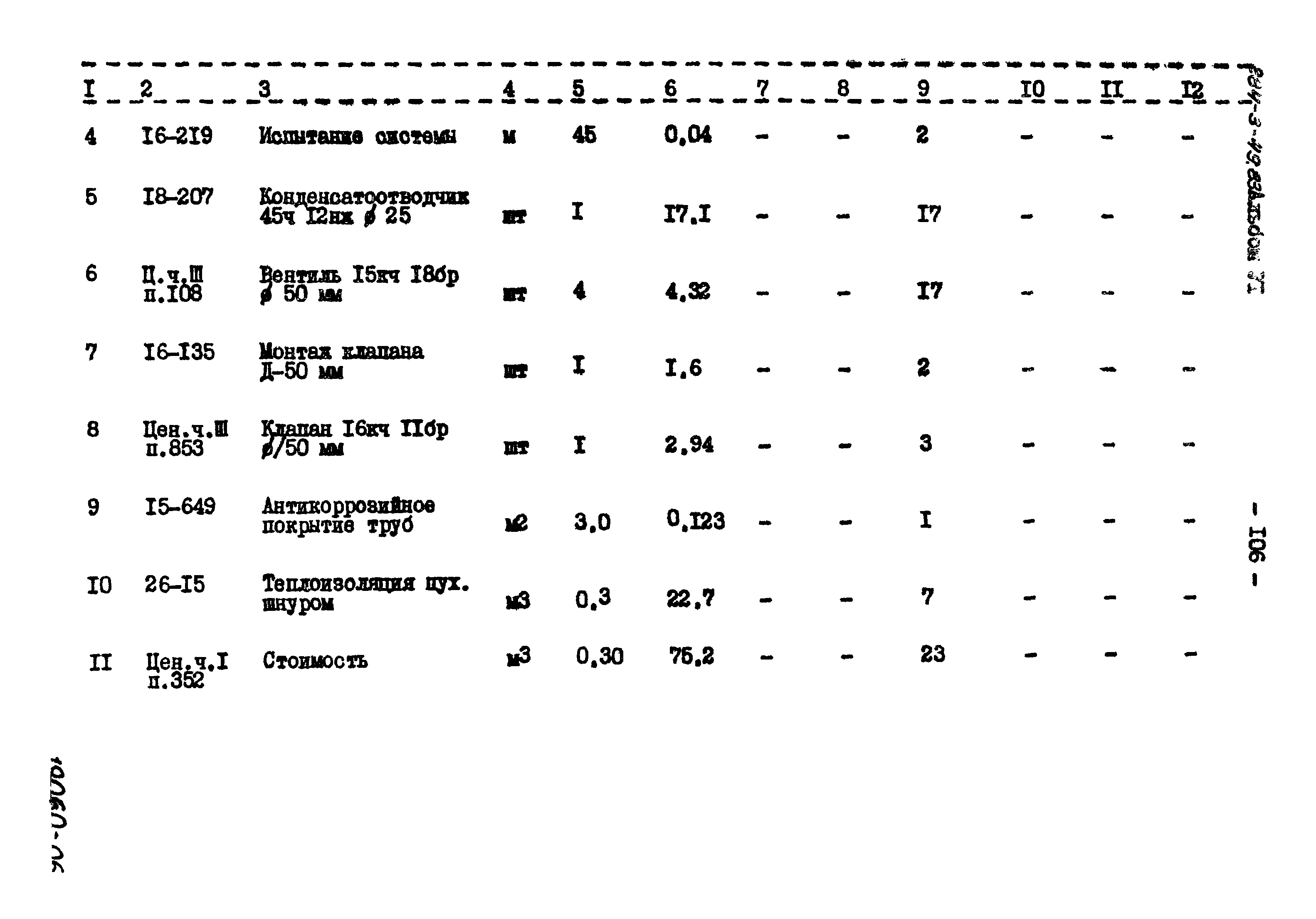 Типовой проект 284-3-49.83