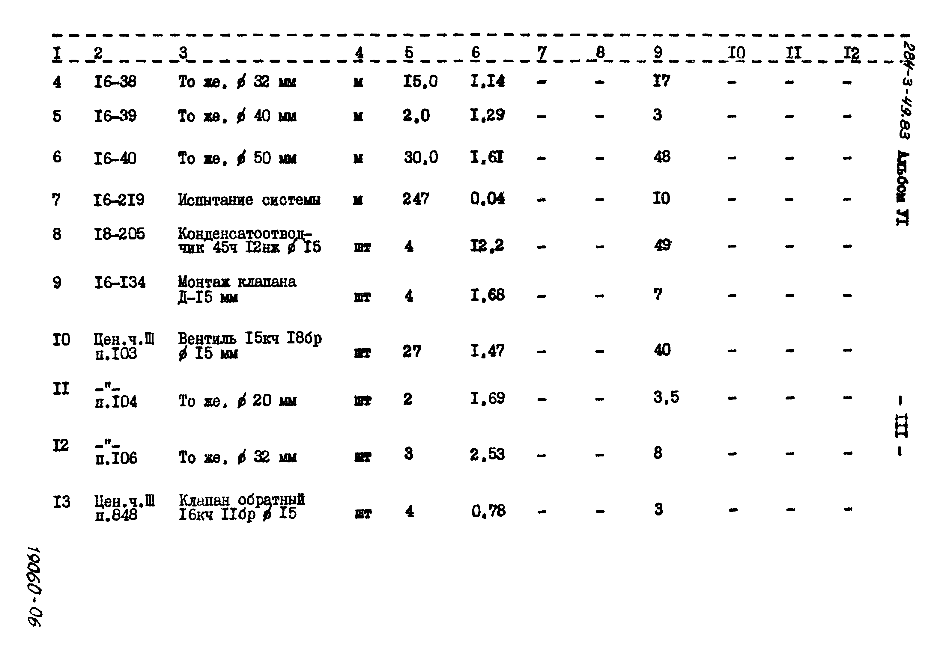 Типовой проект 284-3-49.83