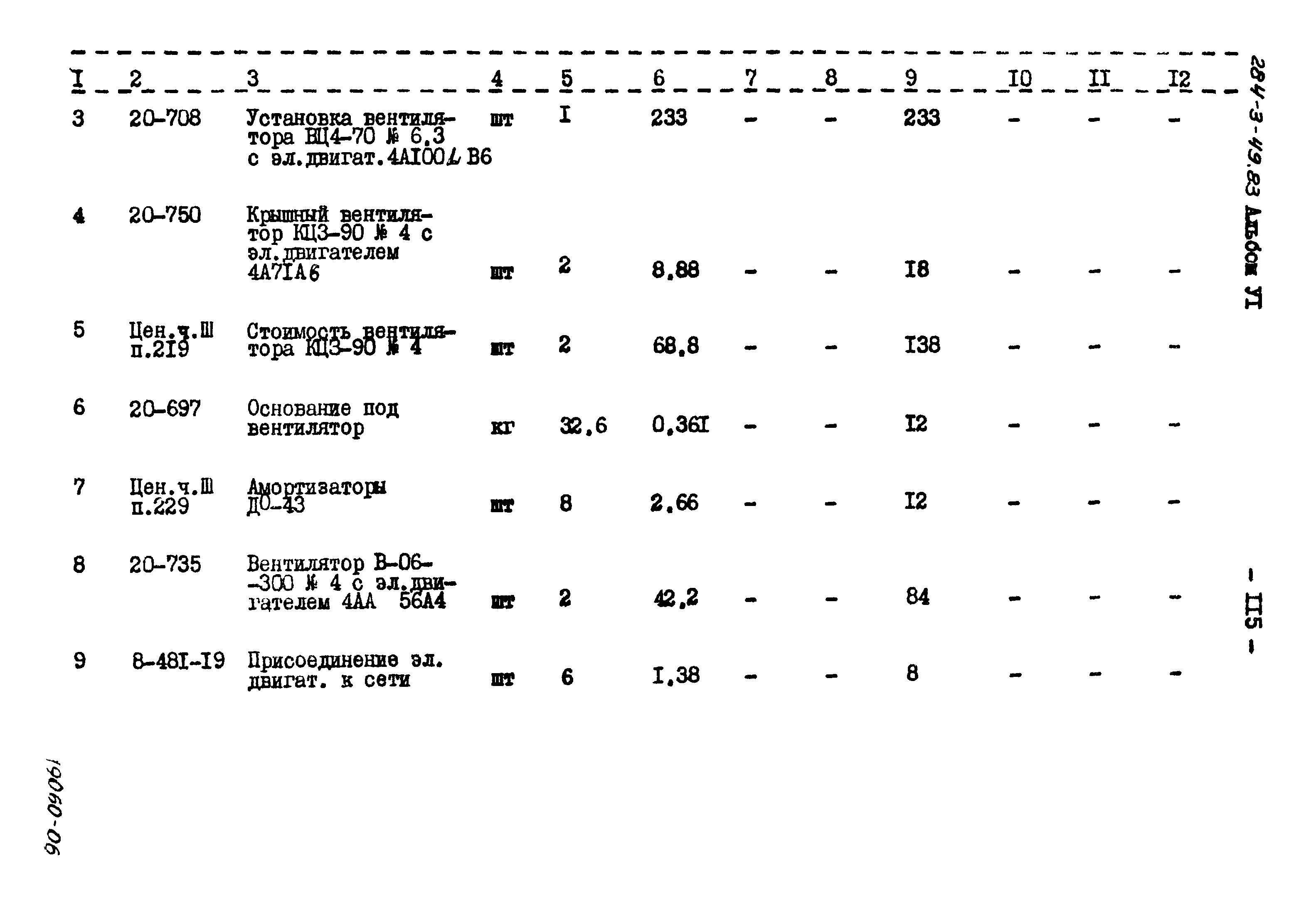 Типовой проект 284-3-49.83