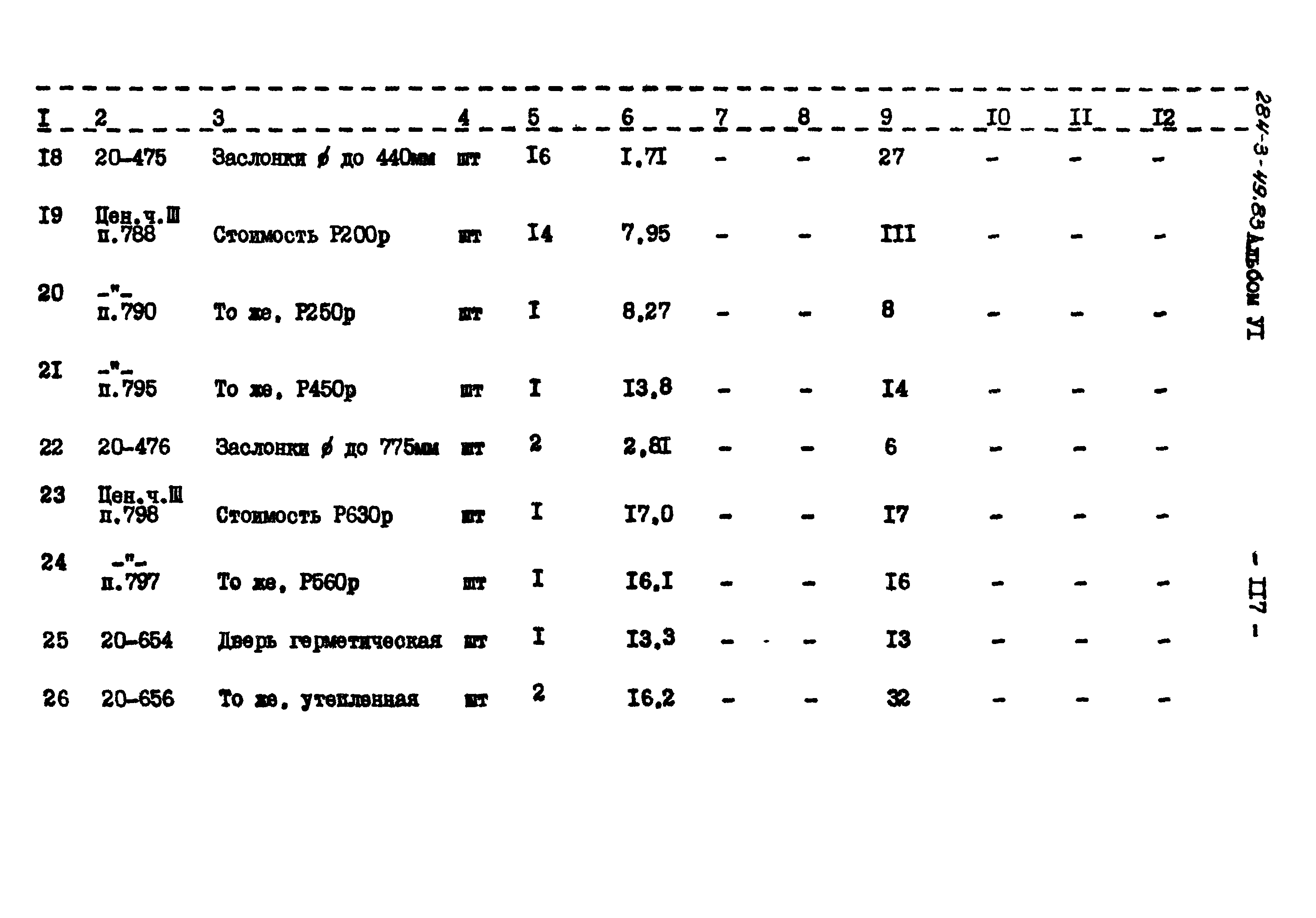 Типовой проект 284-3-49.83