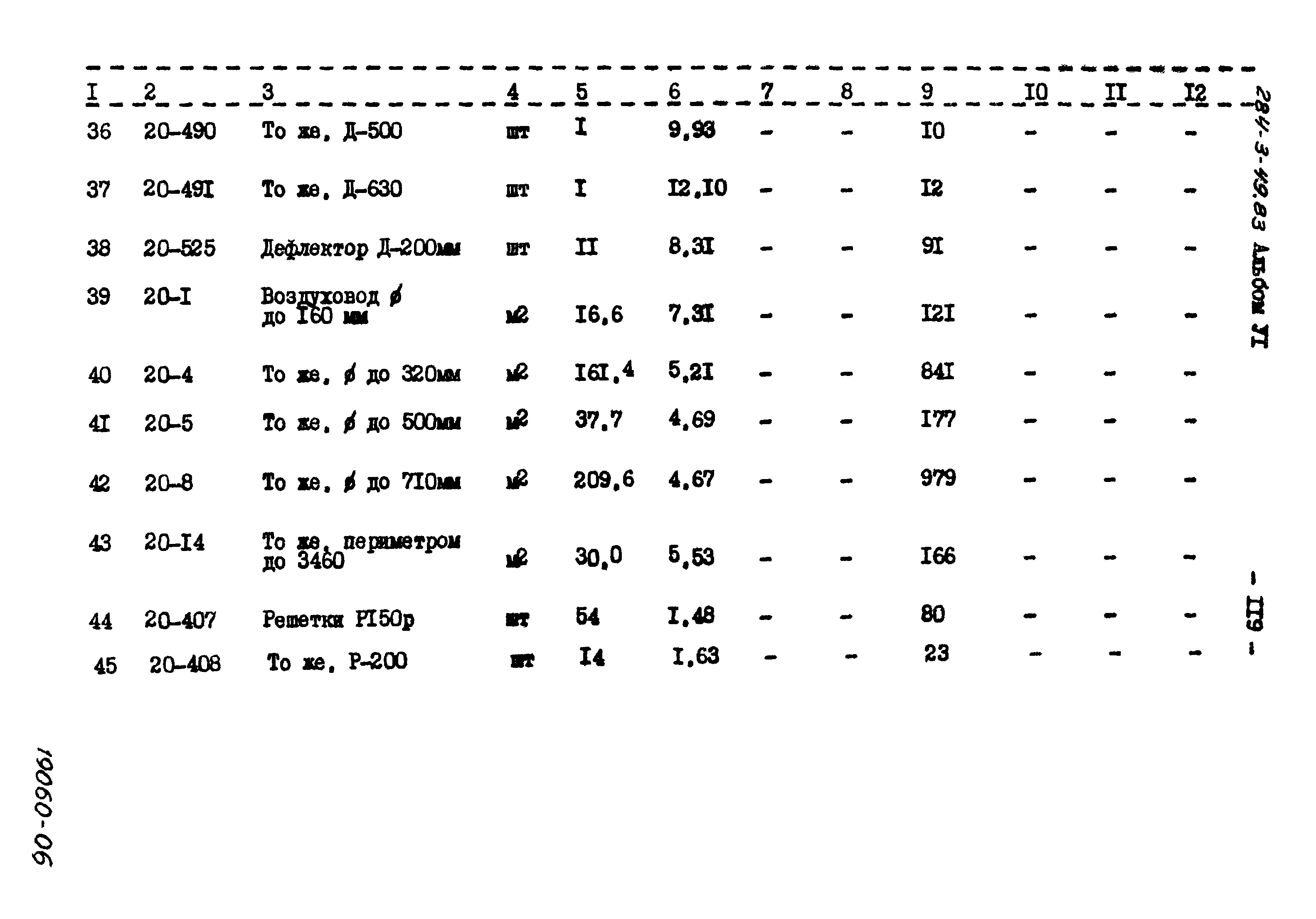 Типовой проект 284-3-49.83