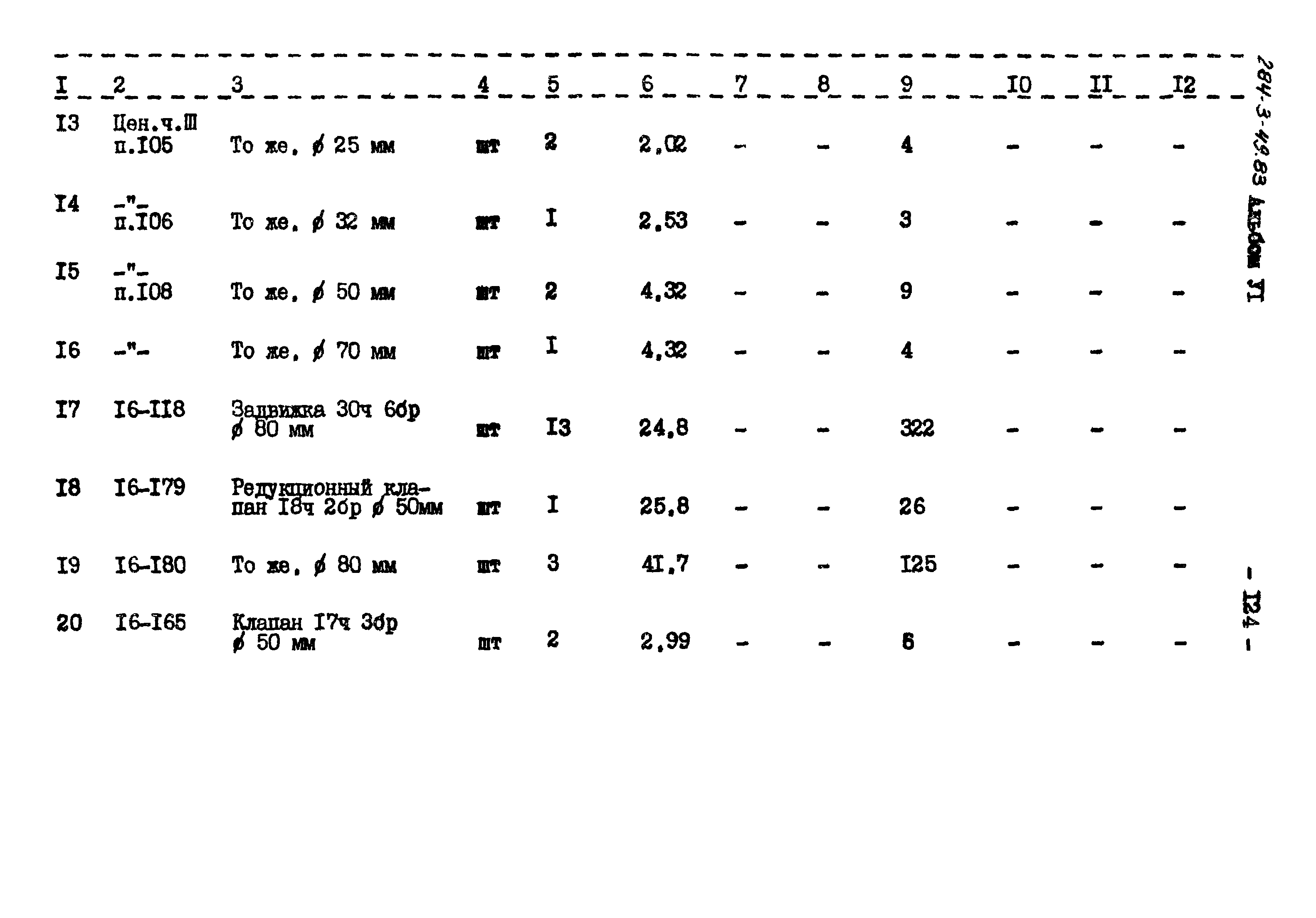 Типовой проект 284-3-49.83