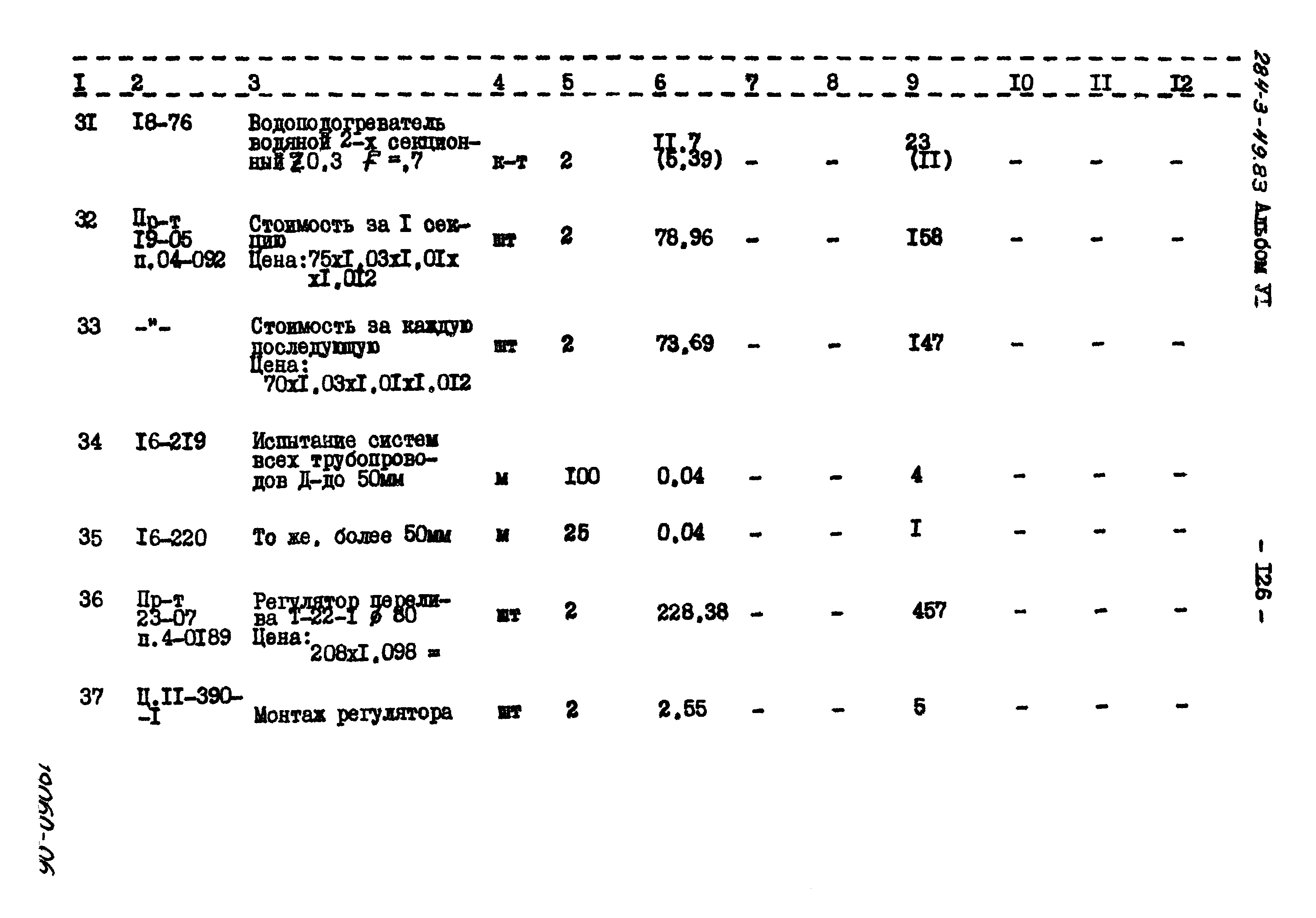 Типовой проект 284-3-49.83