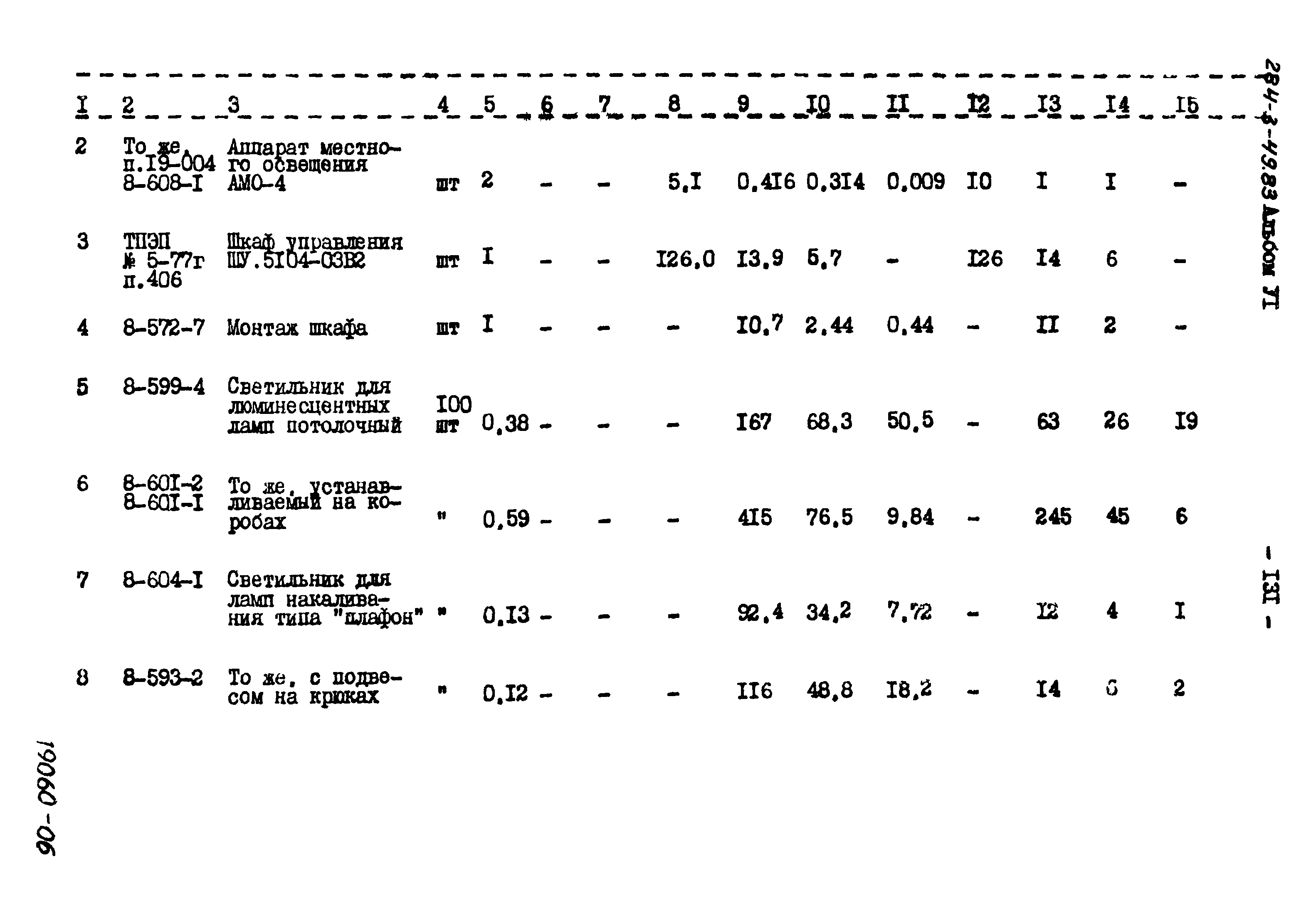 Типовой проект 284-3-49.83