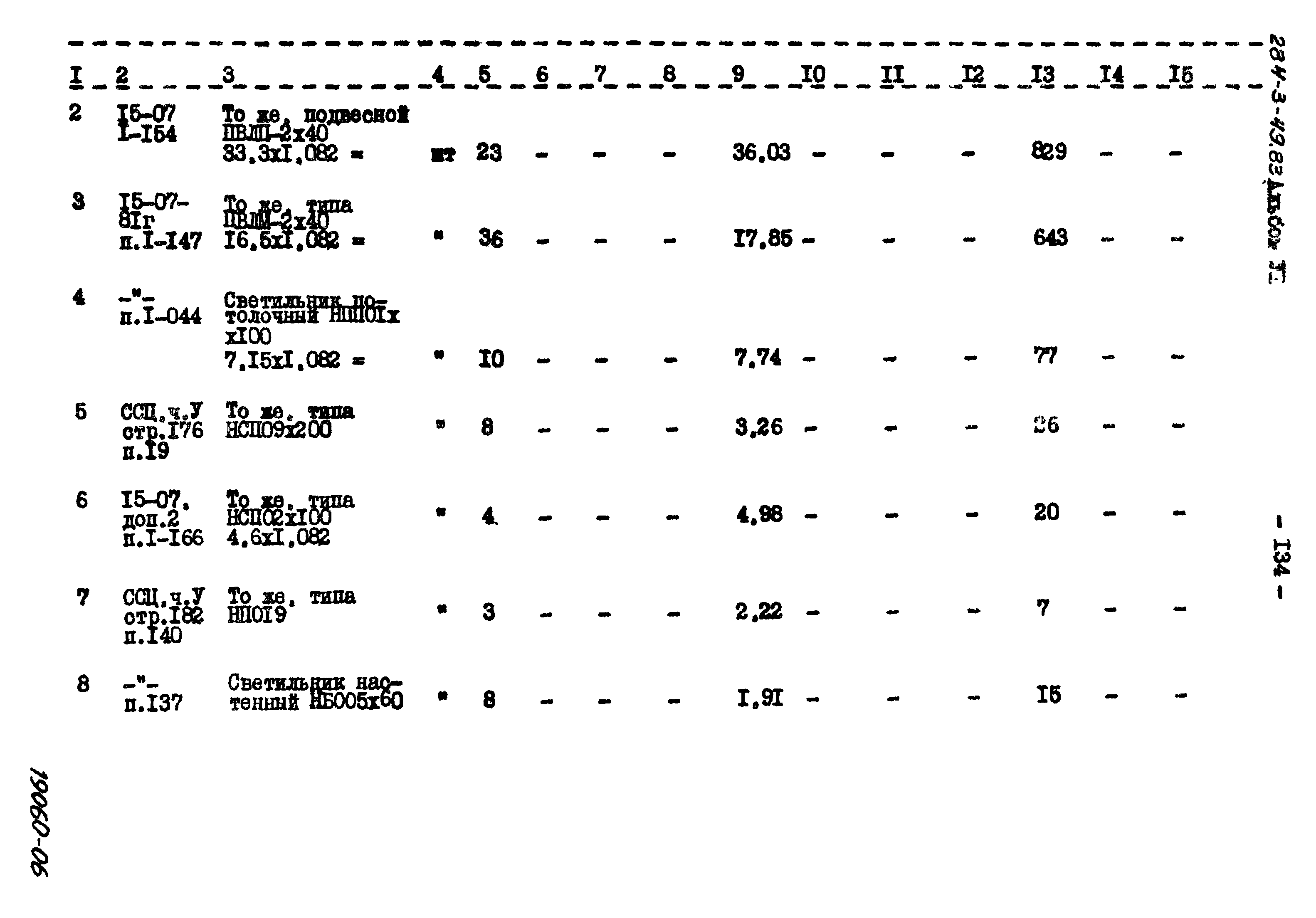 Типовой проект 284-3-49.83