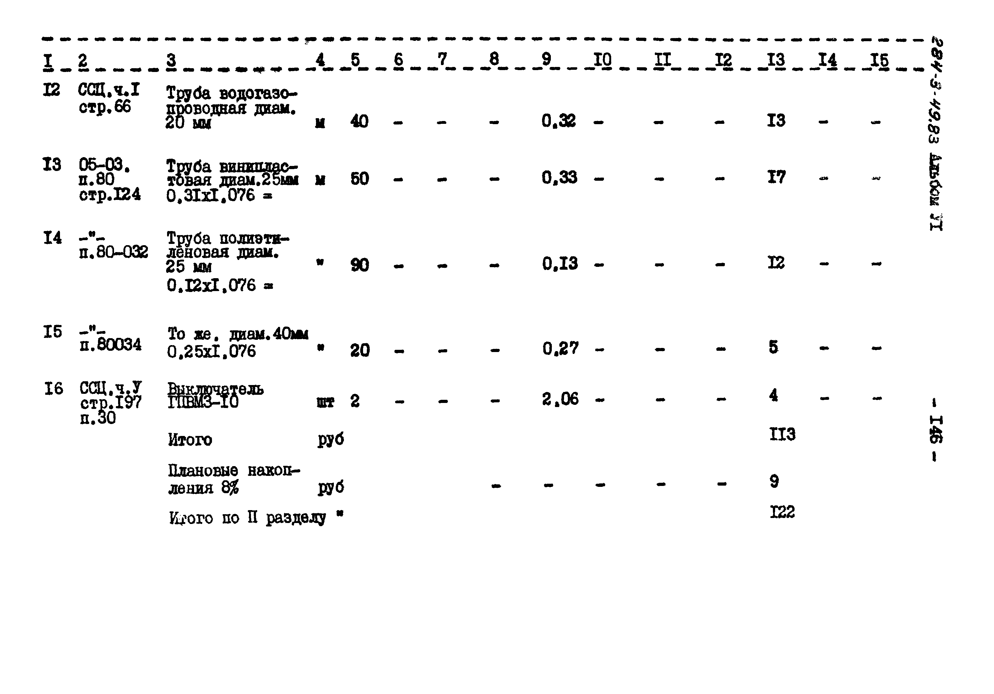 Типовой проект 284-3-49.83