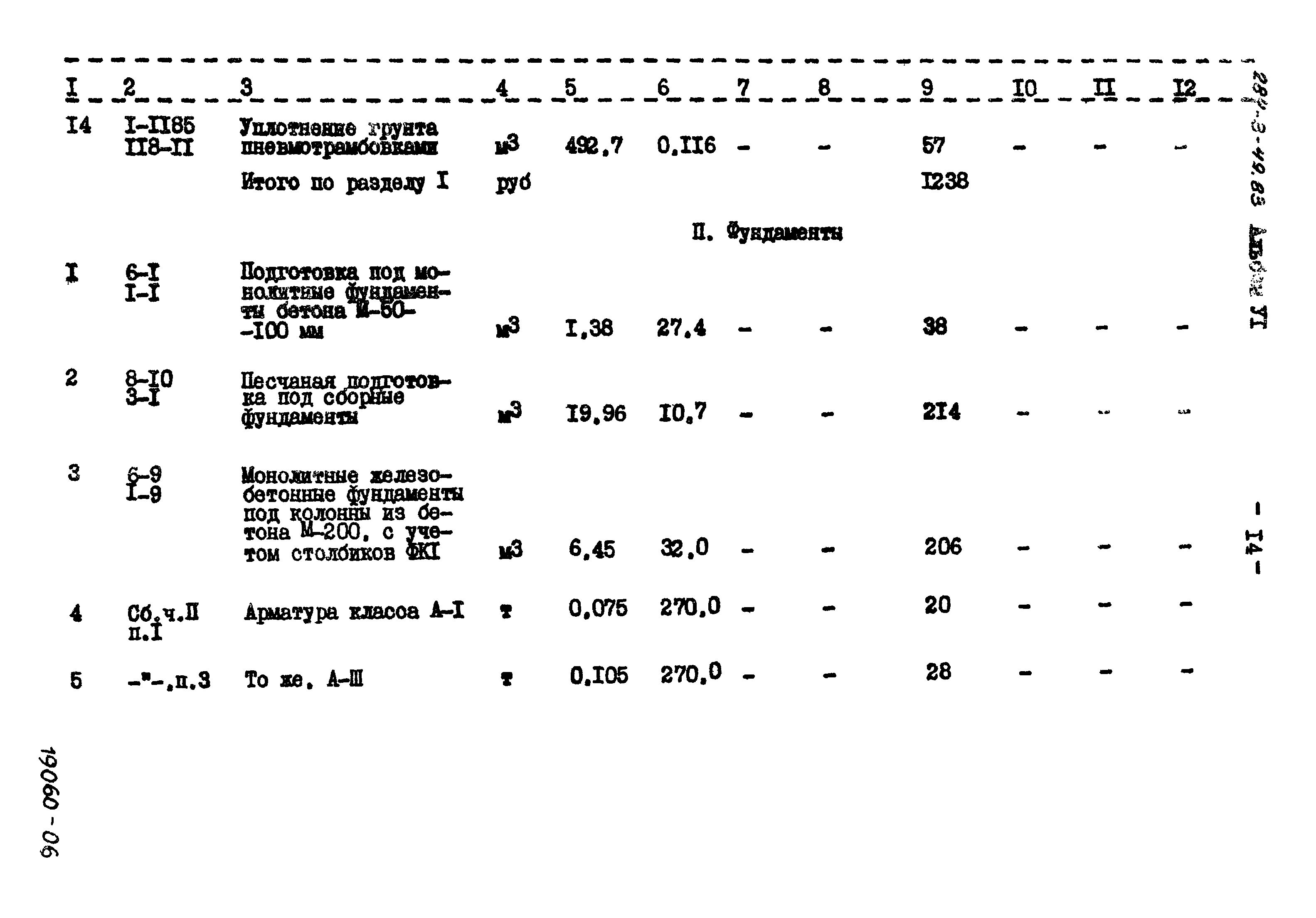 Типовой проект 284-3-49.83