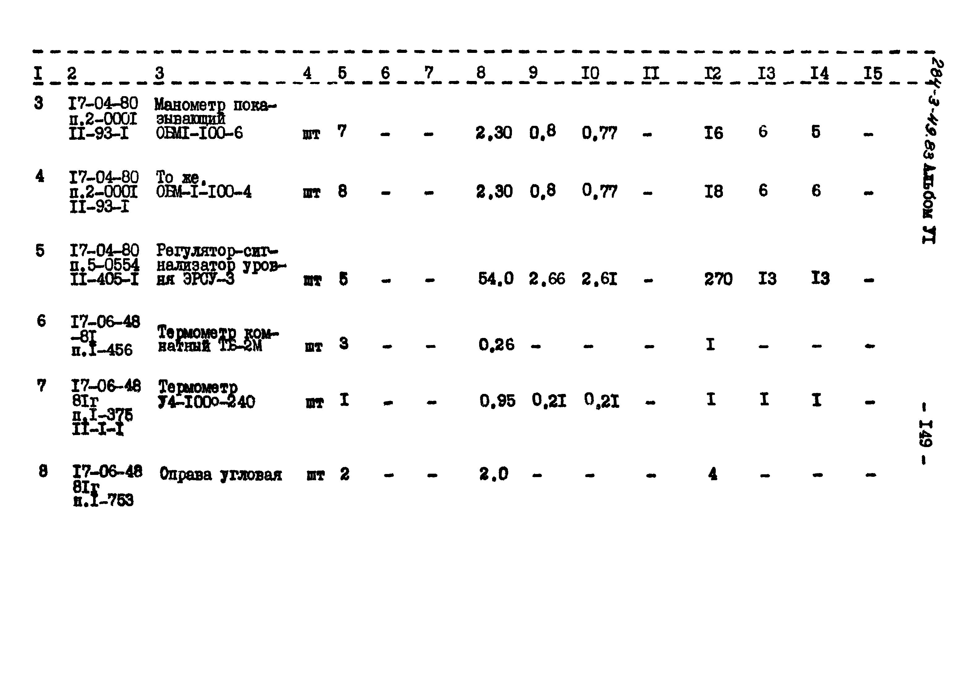 Типовой проект 284-3-49.83