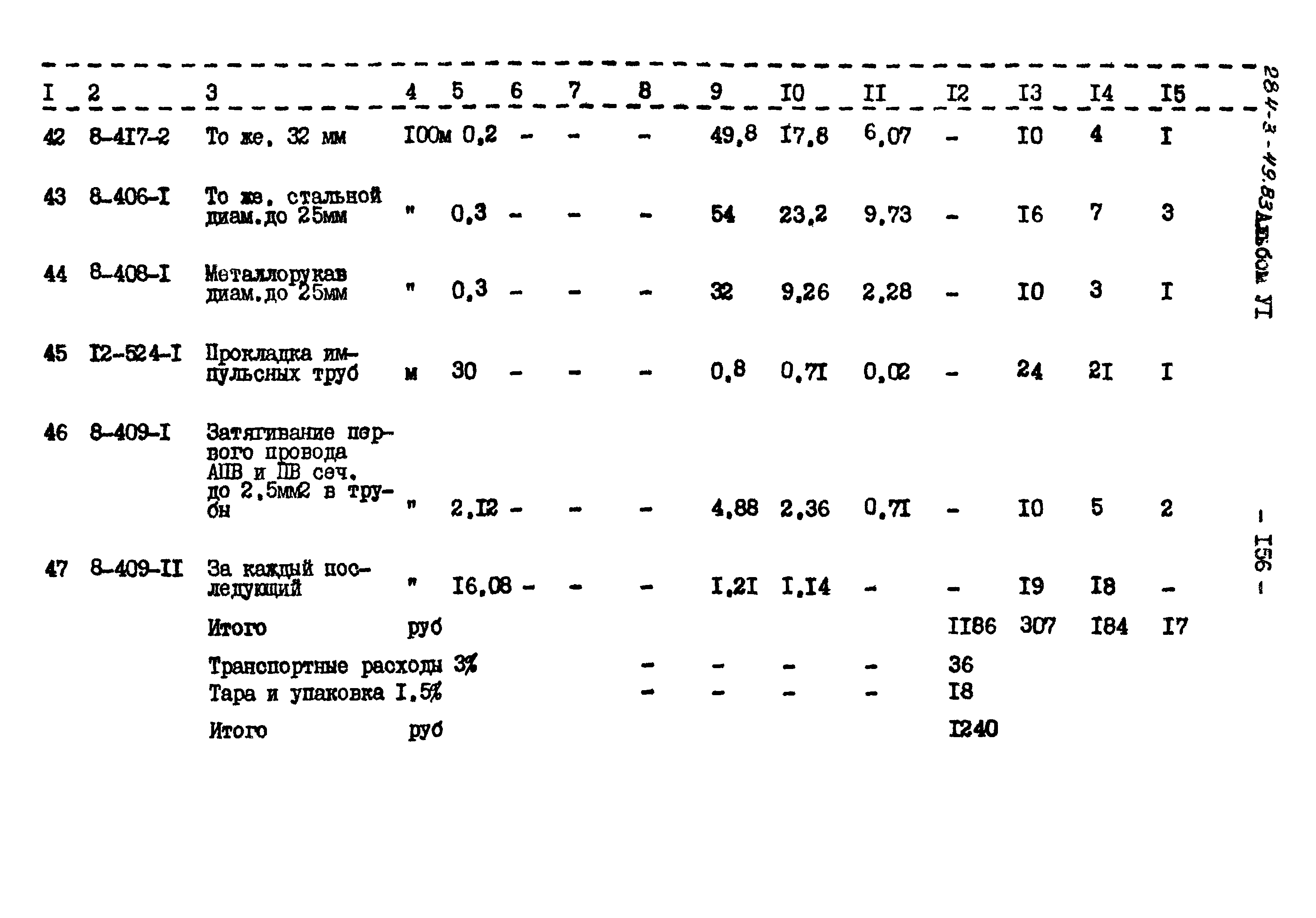 Типовой проект 284-3-49.83