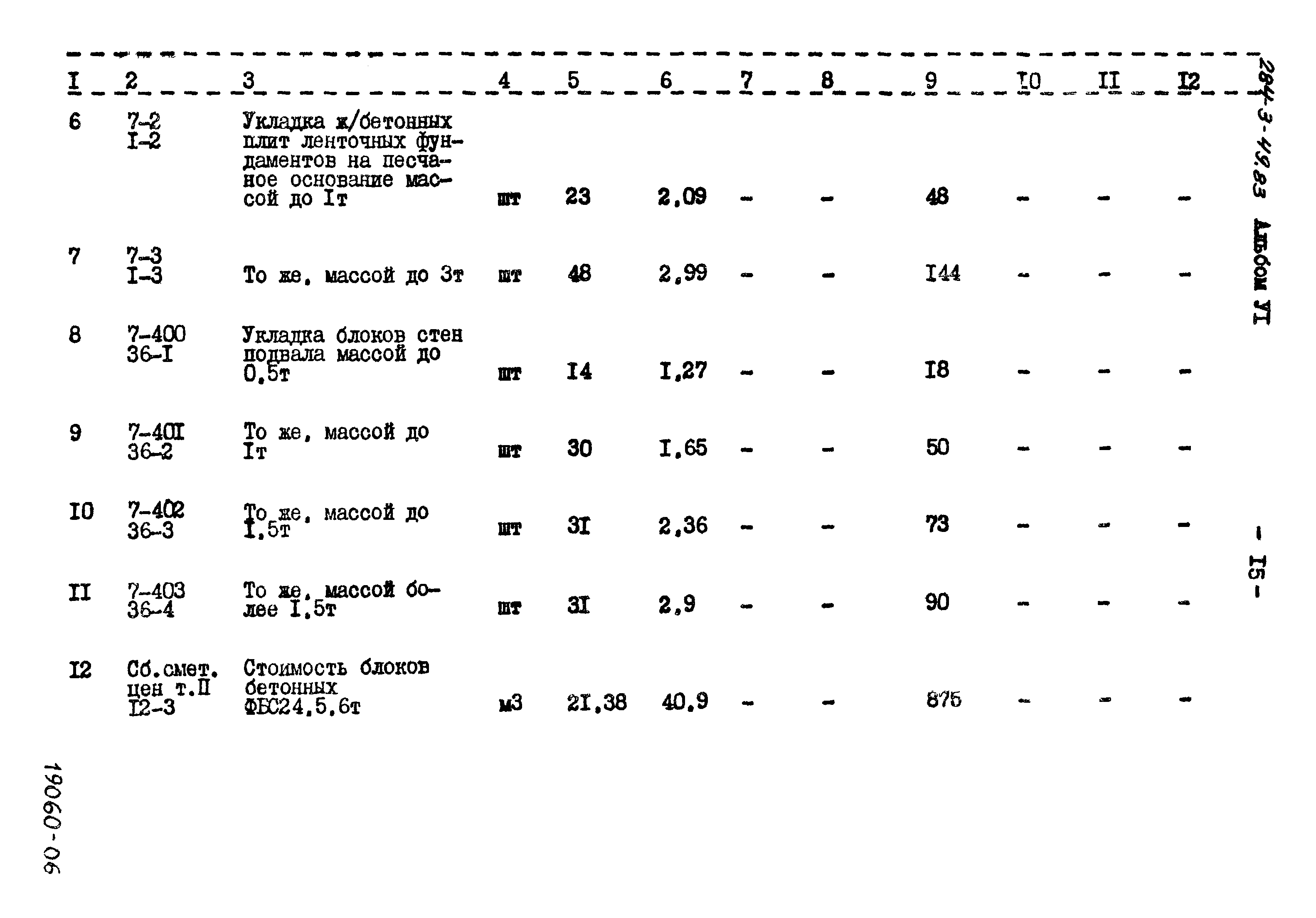 Типовой проект 284-3-49.83