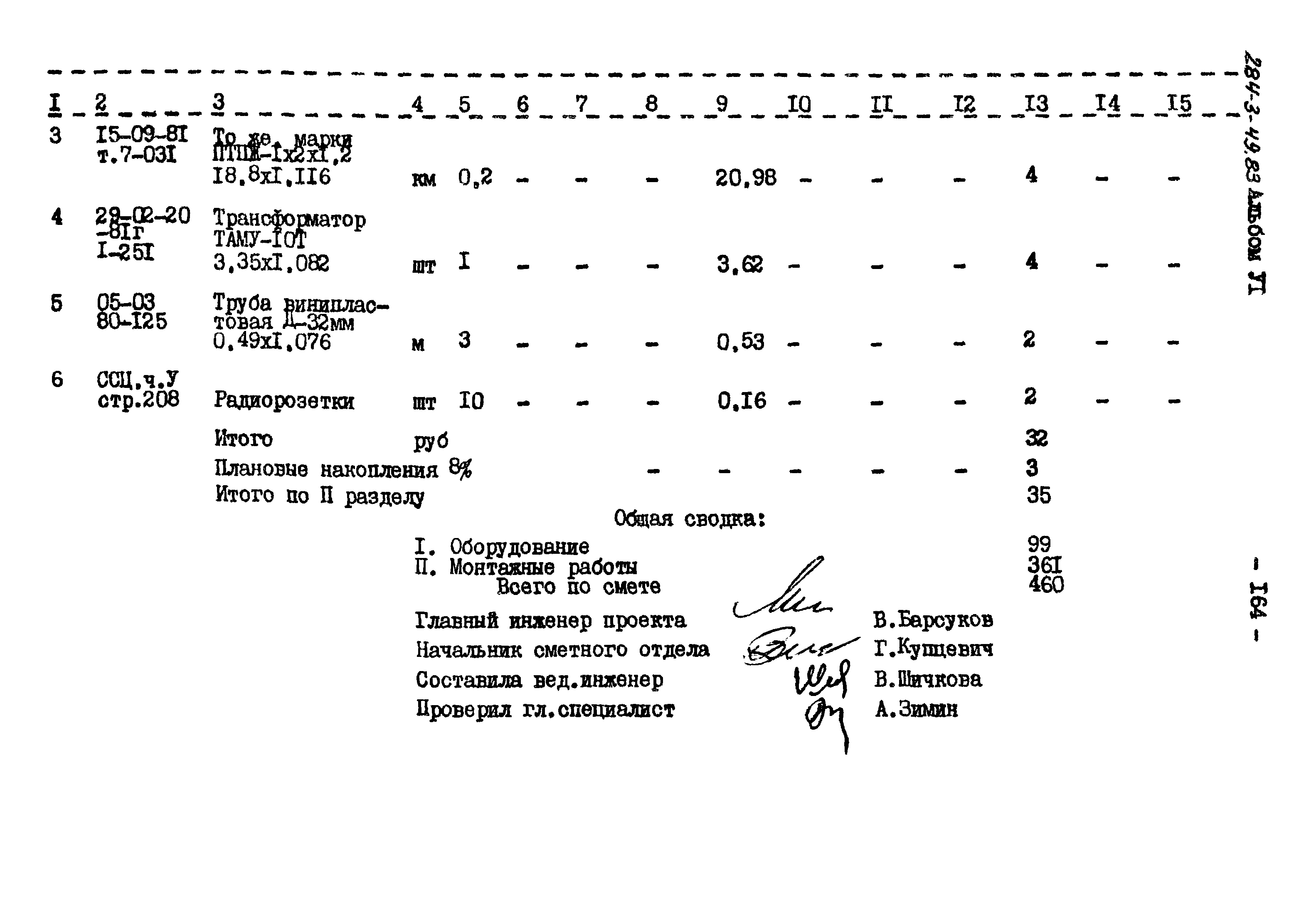 Типовой проект 284-3-49.83