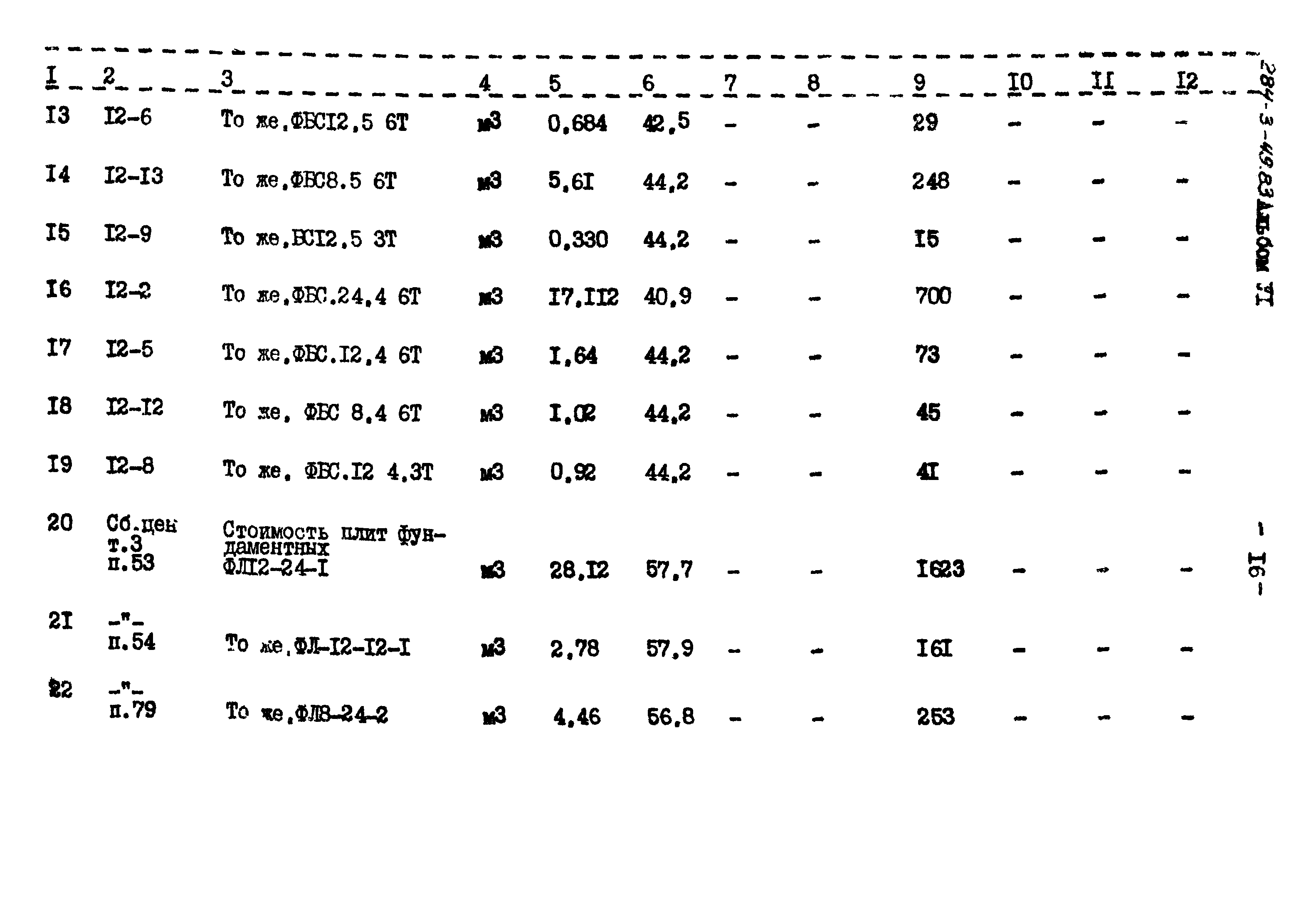 Типовой проект 284-3-49.83