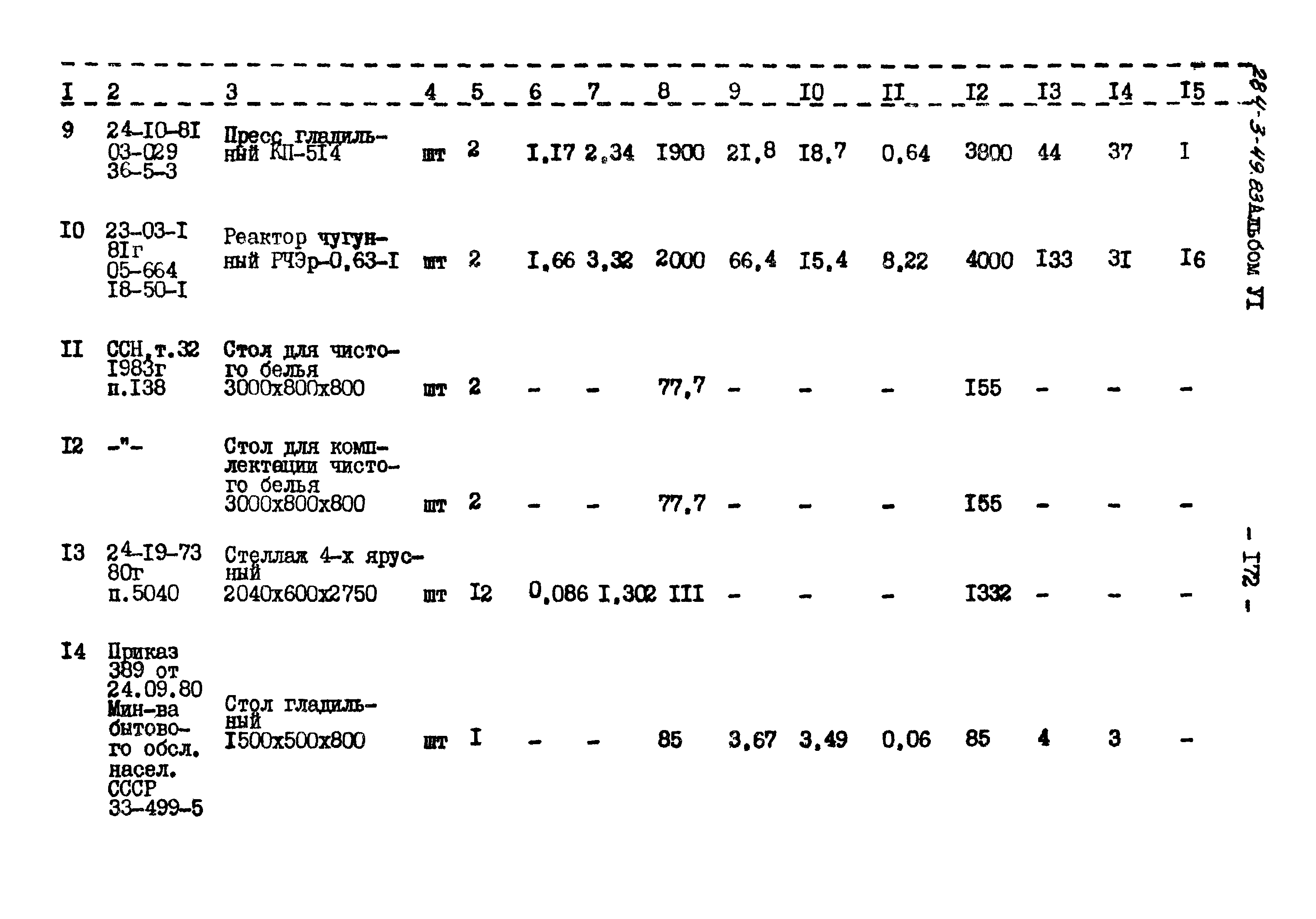 Типовой проект 284-3-49.83