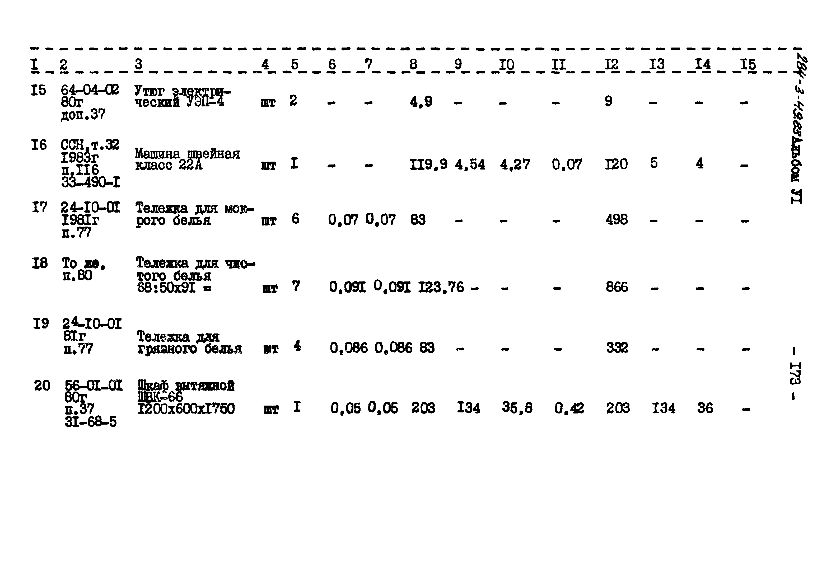 Типовой проект 284-3-49.83