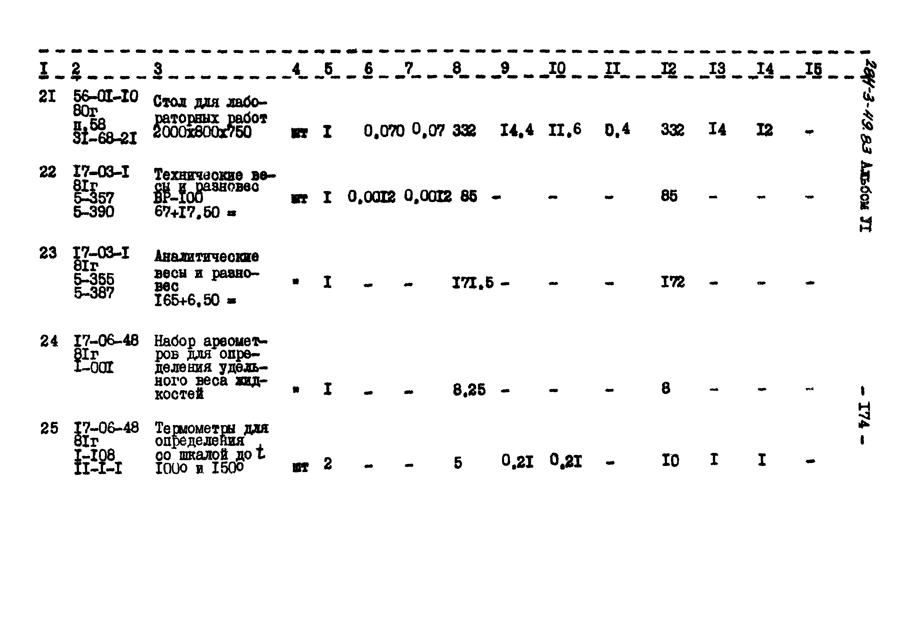 Типовой проект 284-3-49.83