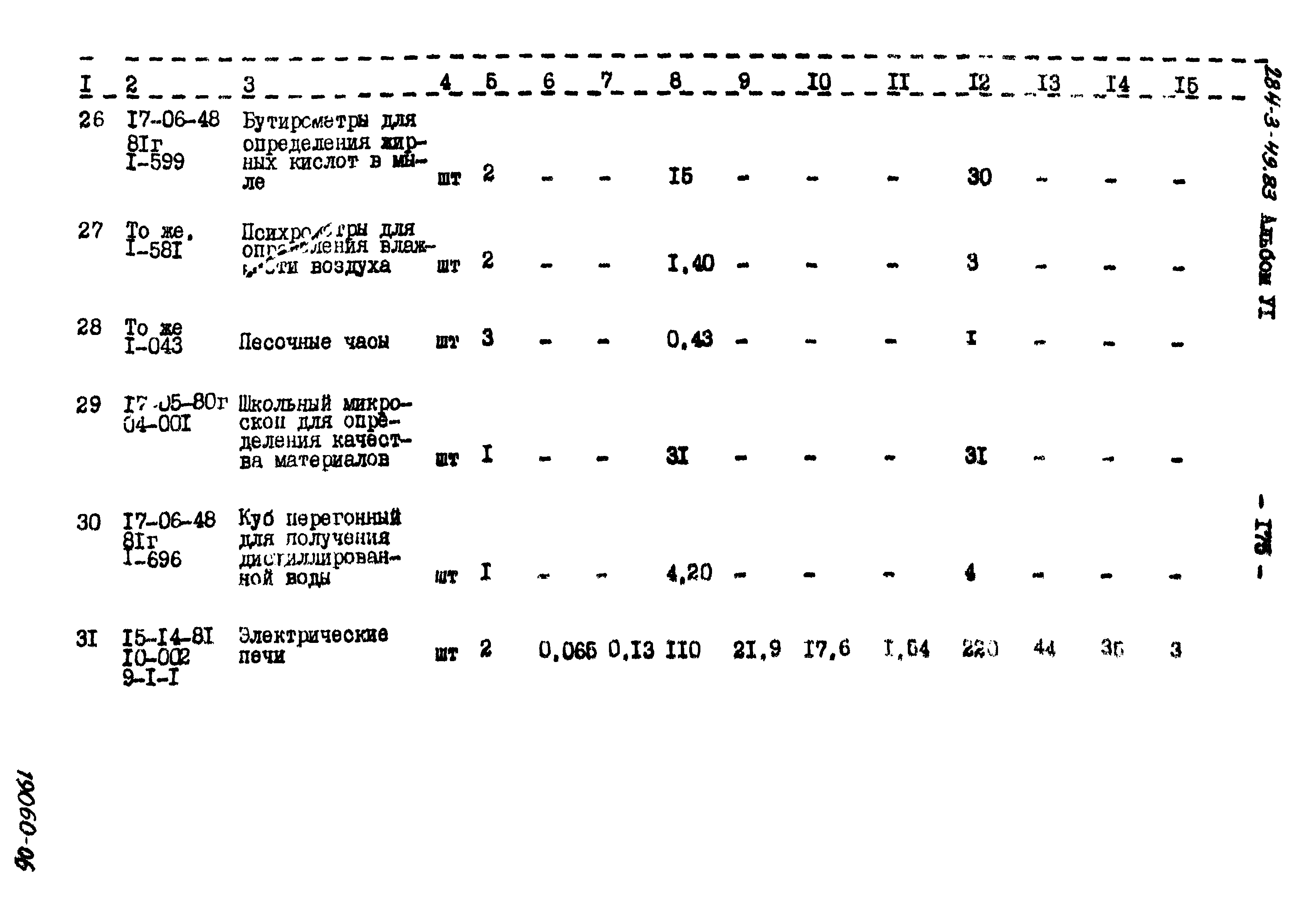 Типовой проект 284-3-49.83