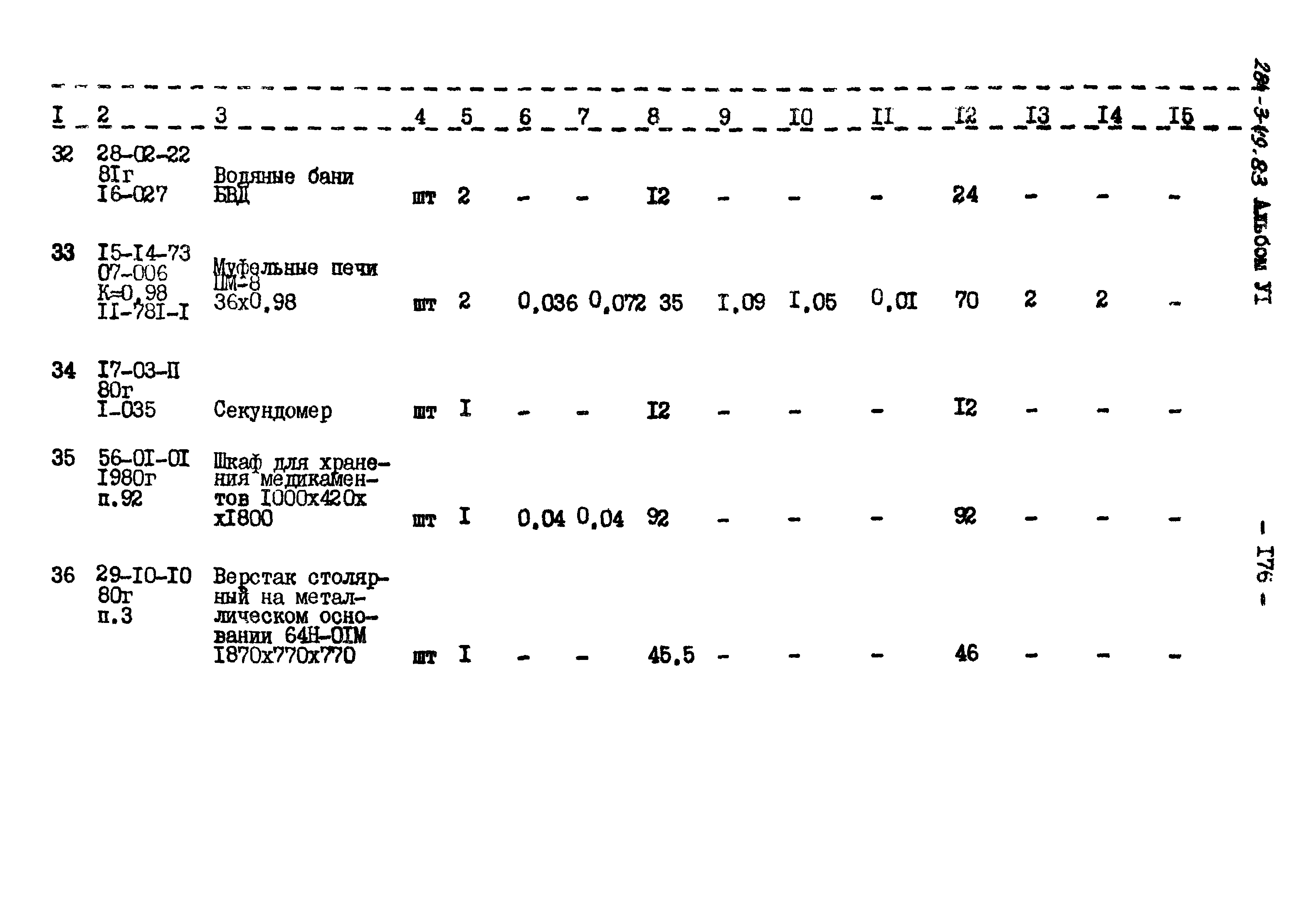 Типовой проект 284-3-49.83