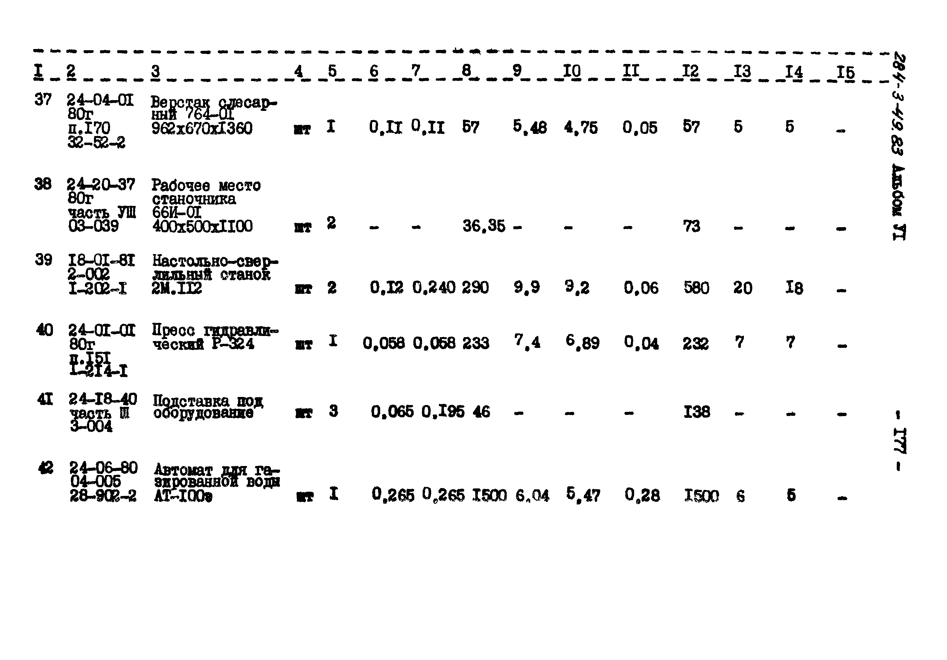 Типовой проект 284-3-49.83