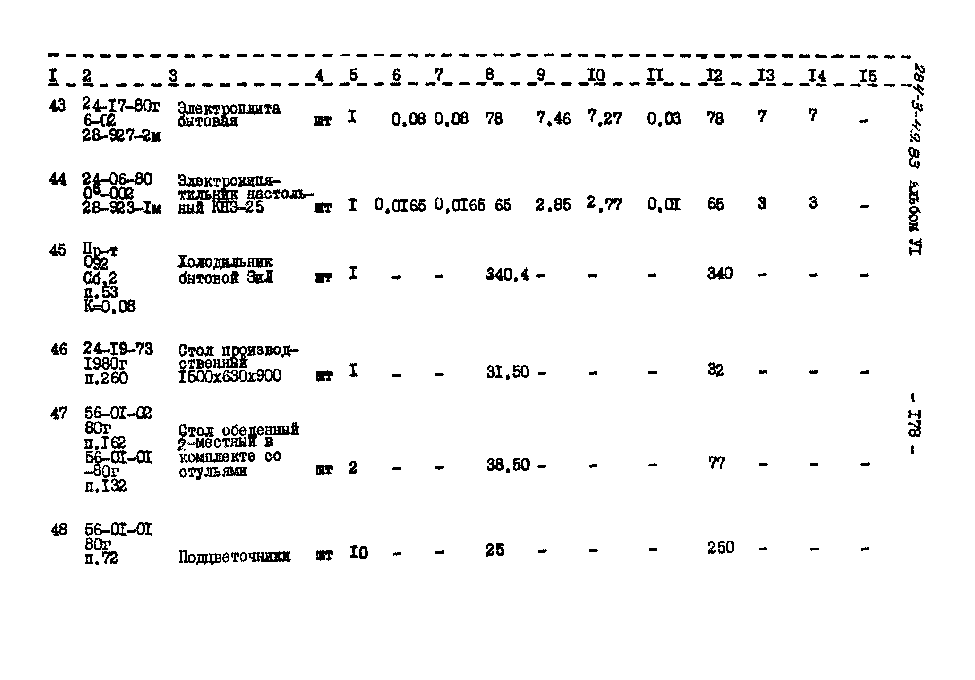 Типовой проект 284-3-49.83