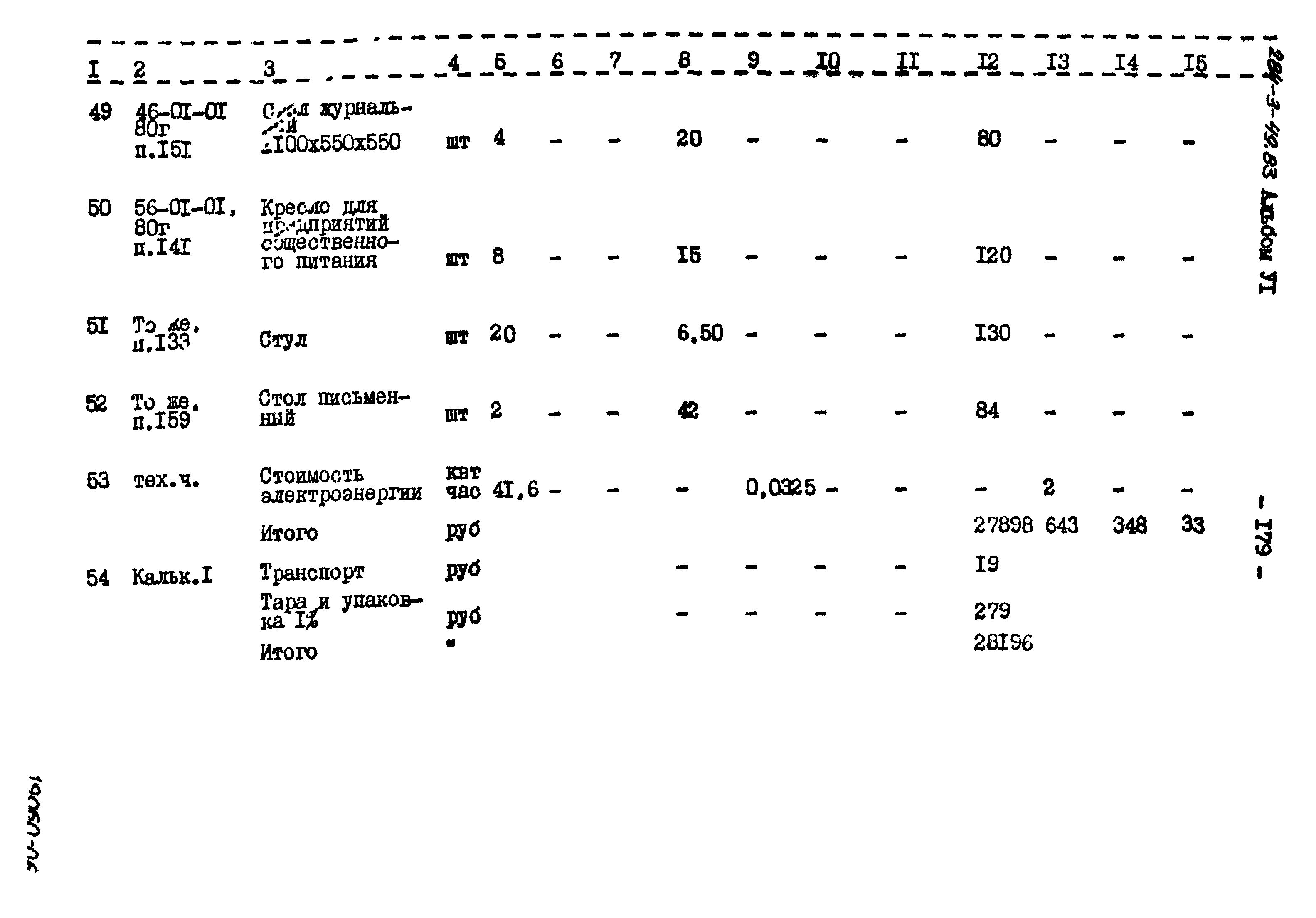 Типовой проект 284-3-49.83