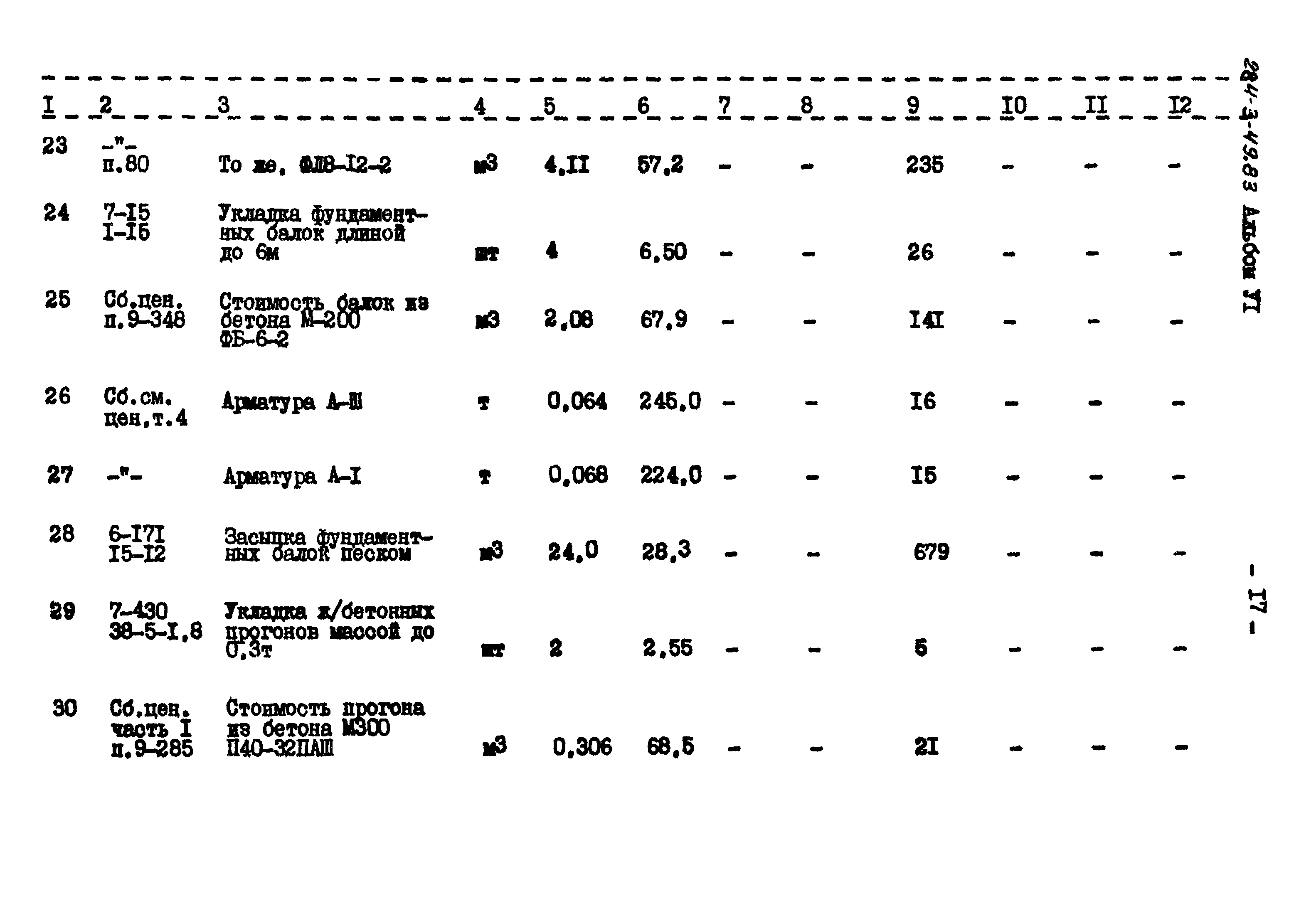 Типовой проект 284-3-49.83