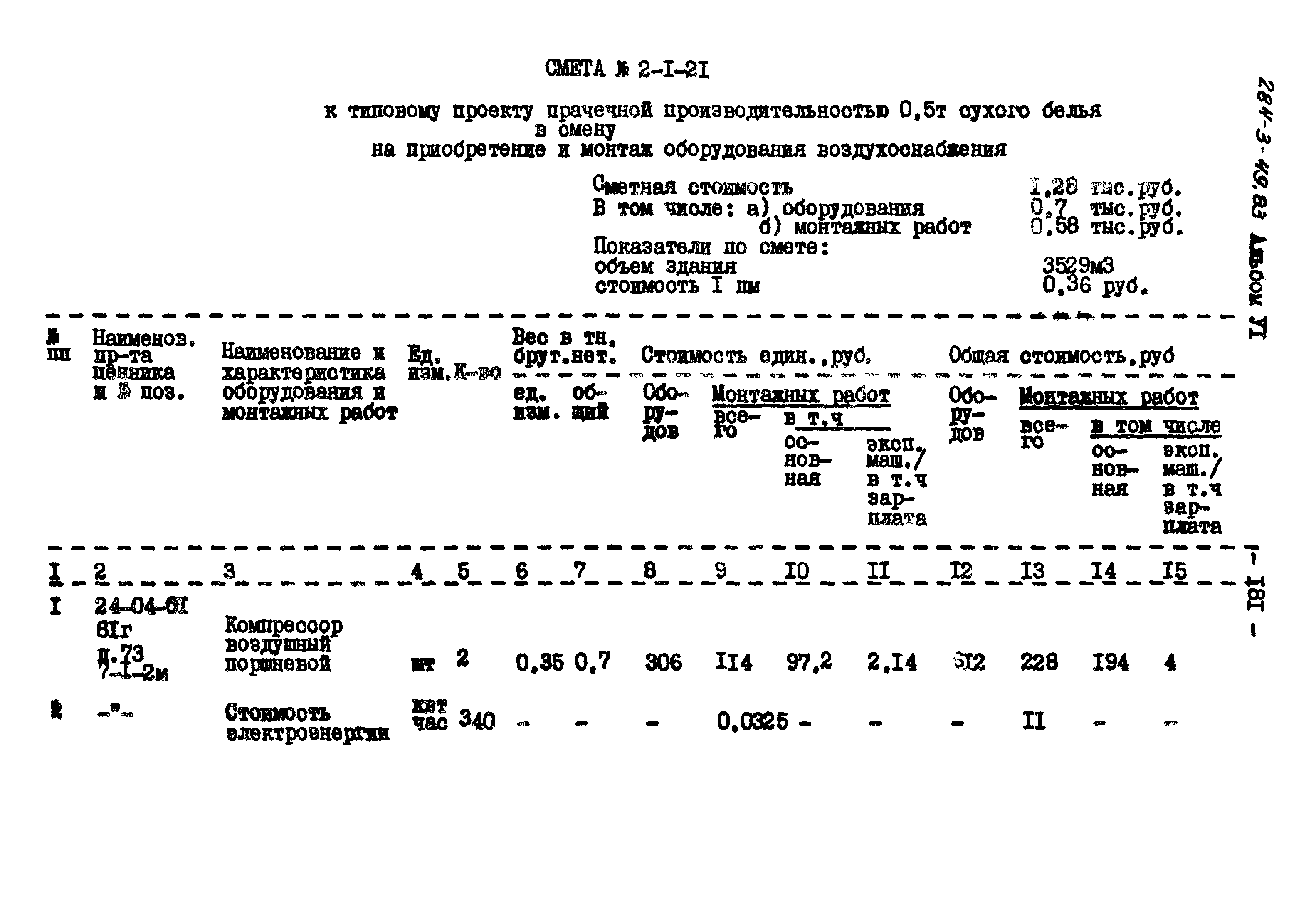 Типовой проект 284-3-49.83